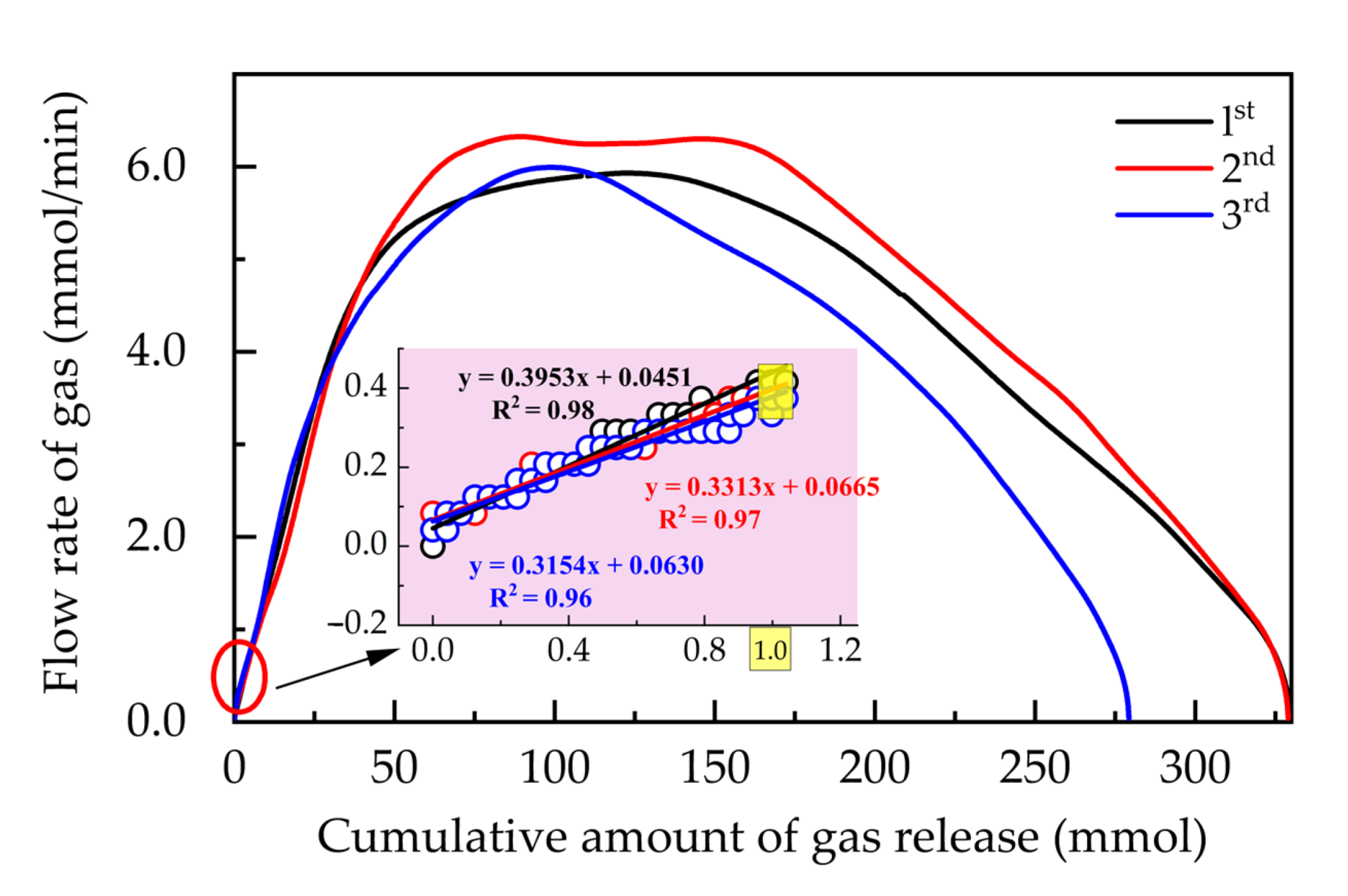 Energies 14 03909 g005