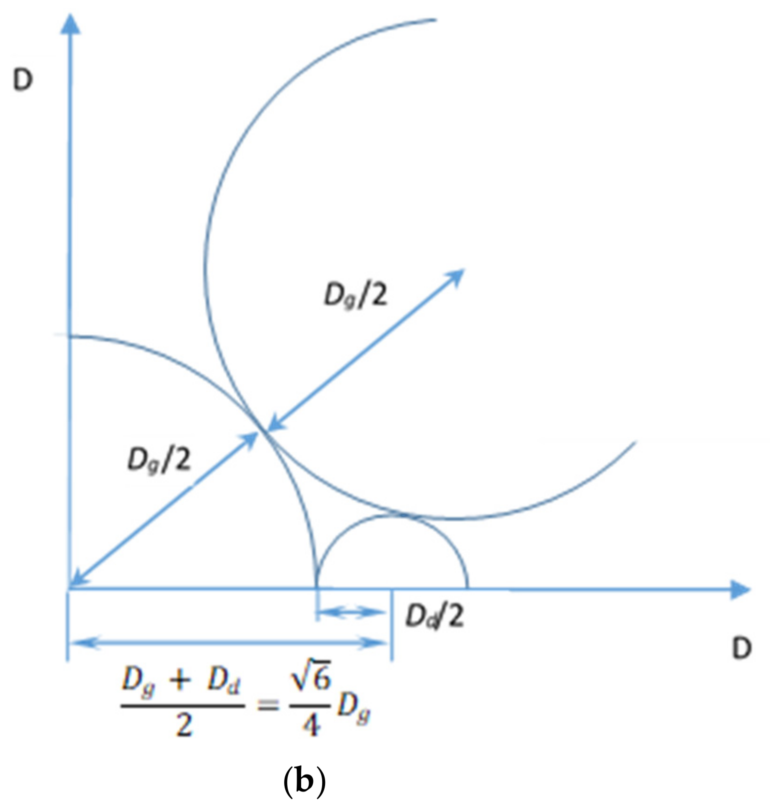 Energies 14 03911 g002b 550