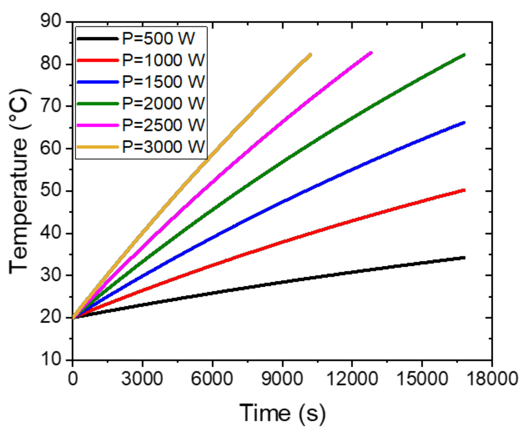 Energies 14 03912 g002