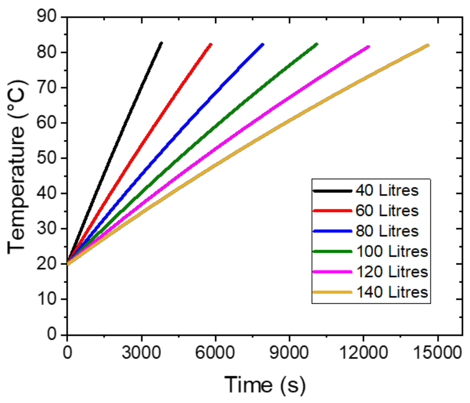 Energies 14 03912 g003