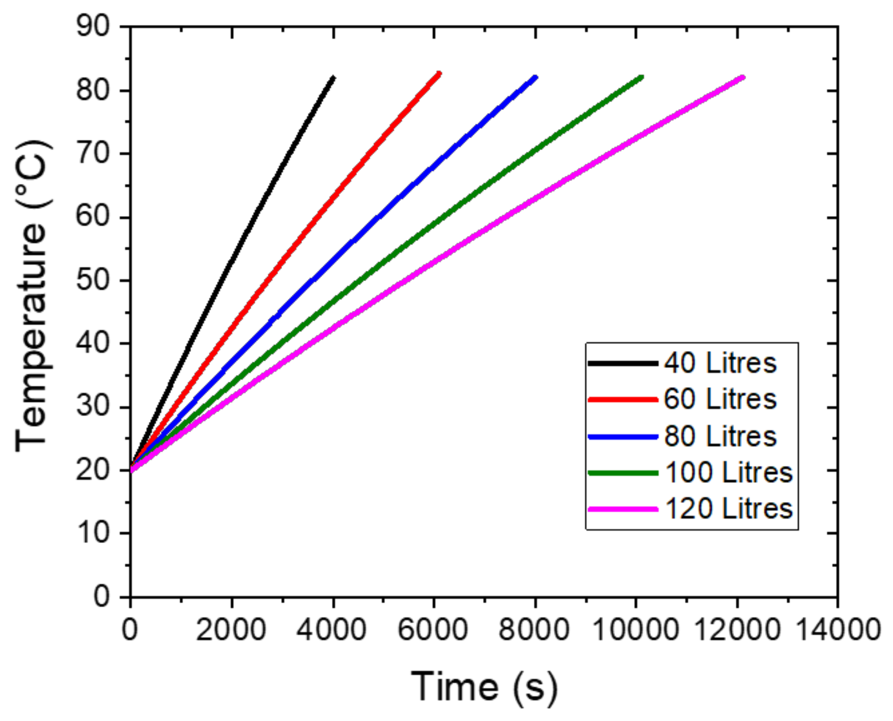 Energies 14 03912 g004