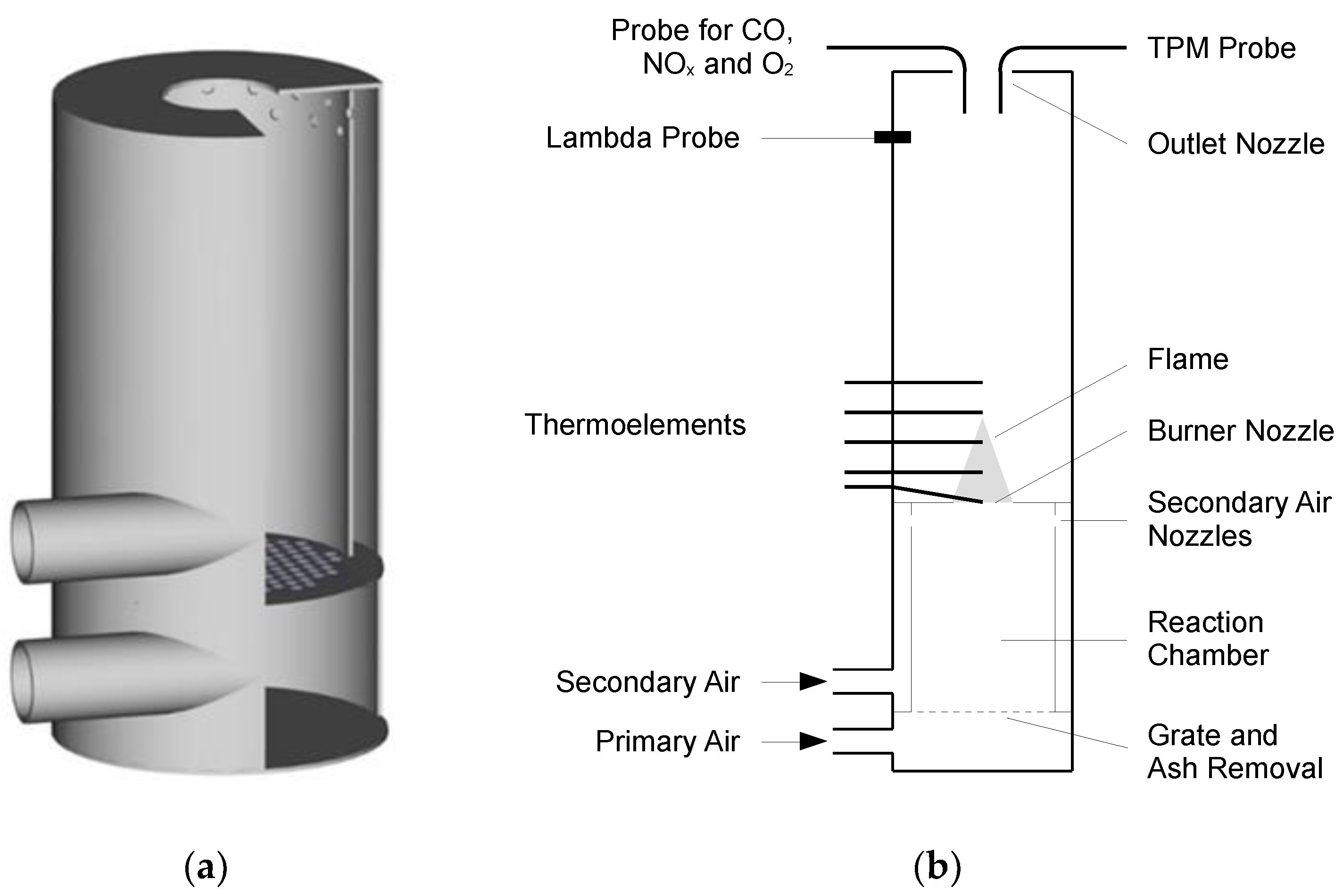 Energies 14 03913 g001 550