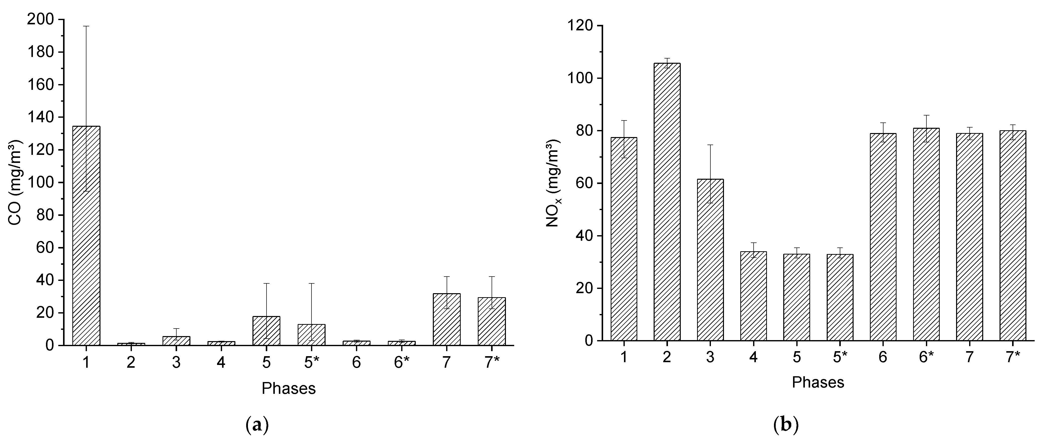Energies 14 03913 g003 550