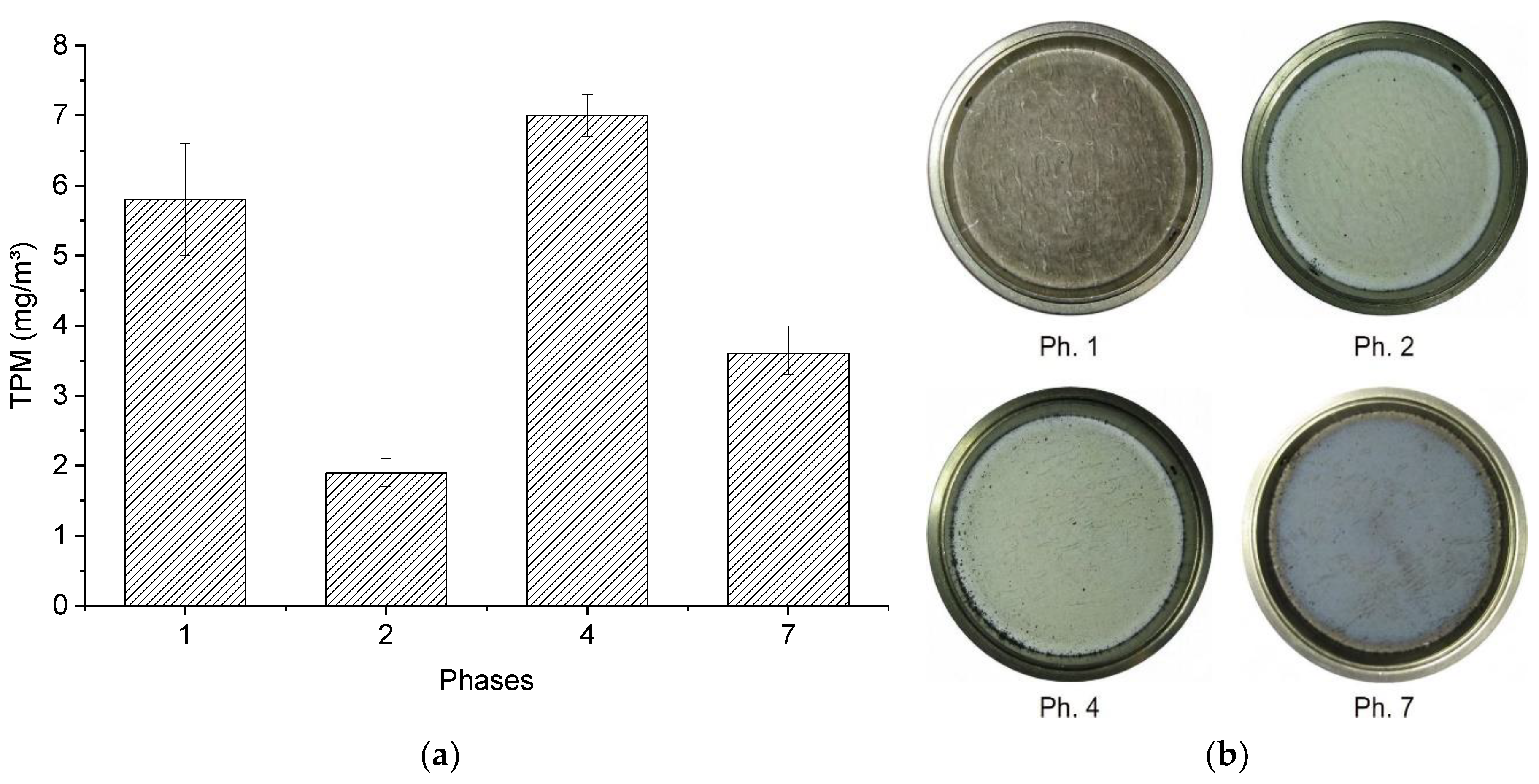 Energies 14 03913 g004 550