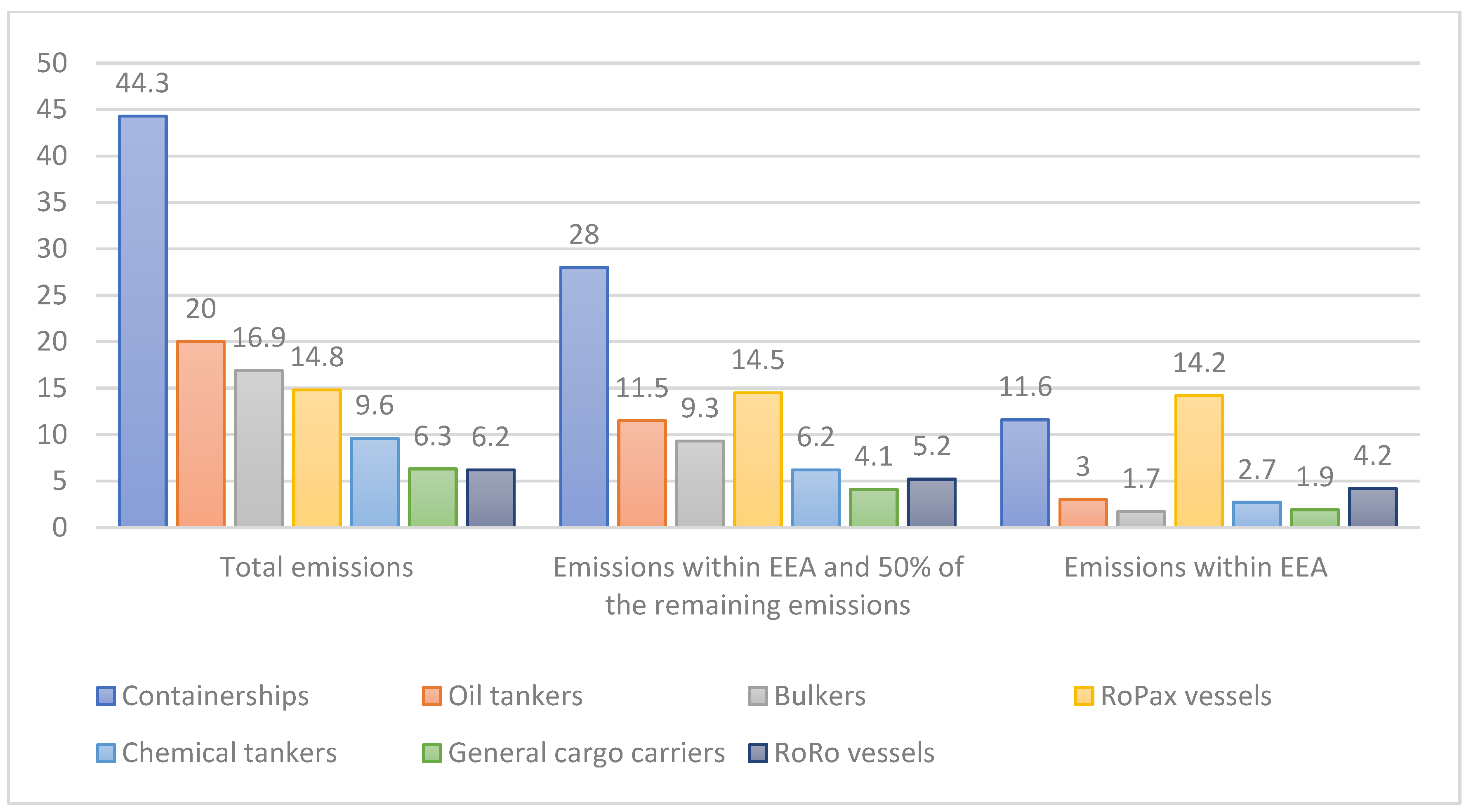 Energies 14 03915 g001