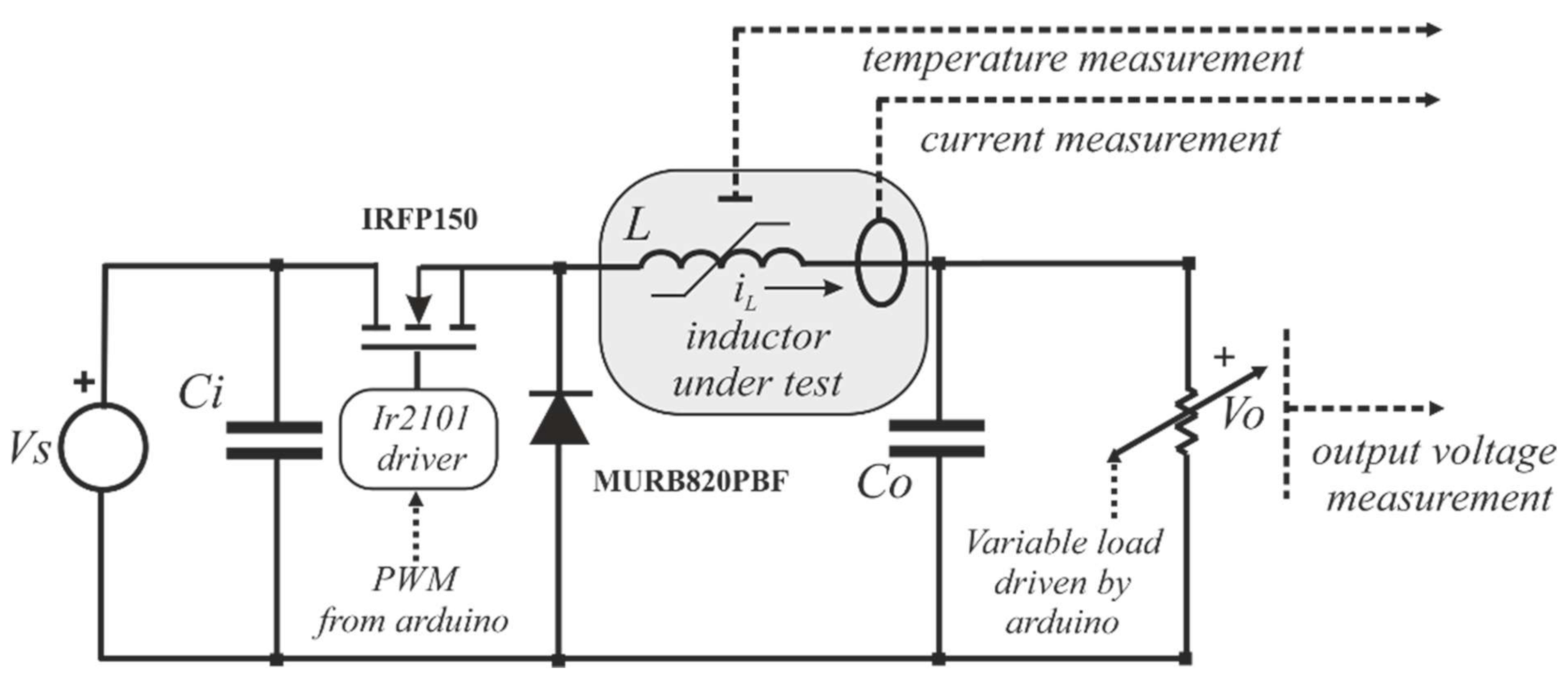Energies 14 03924 g002 550