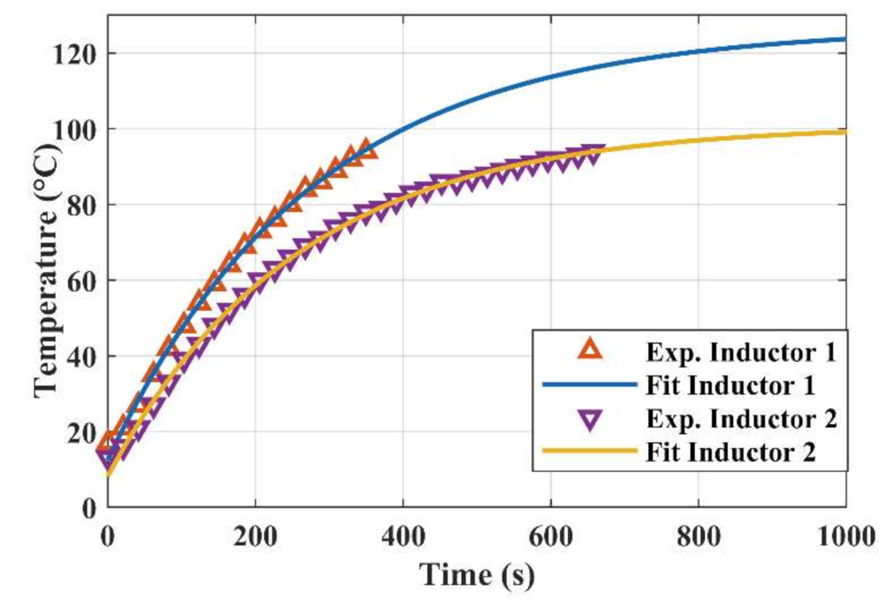 Energies 14 03924 g009 550