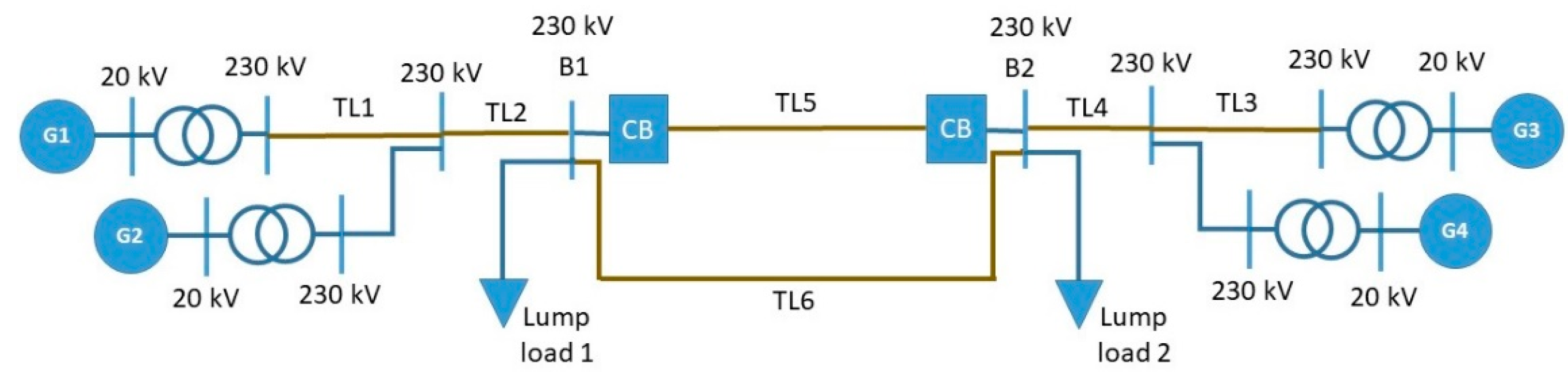 Energies 14 03928 g007 550