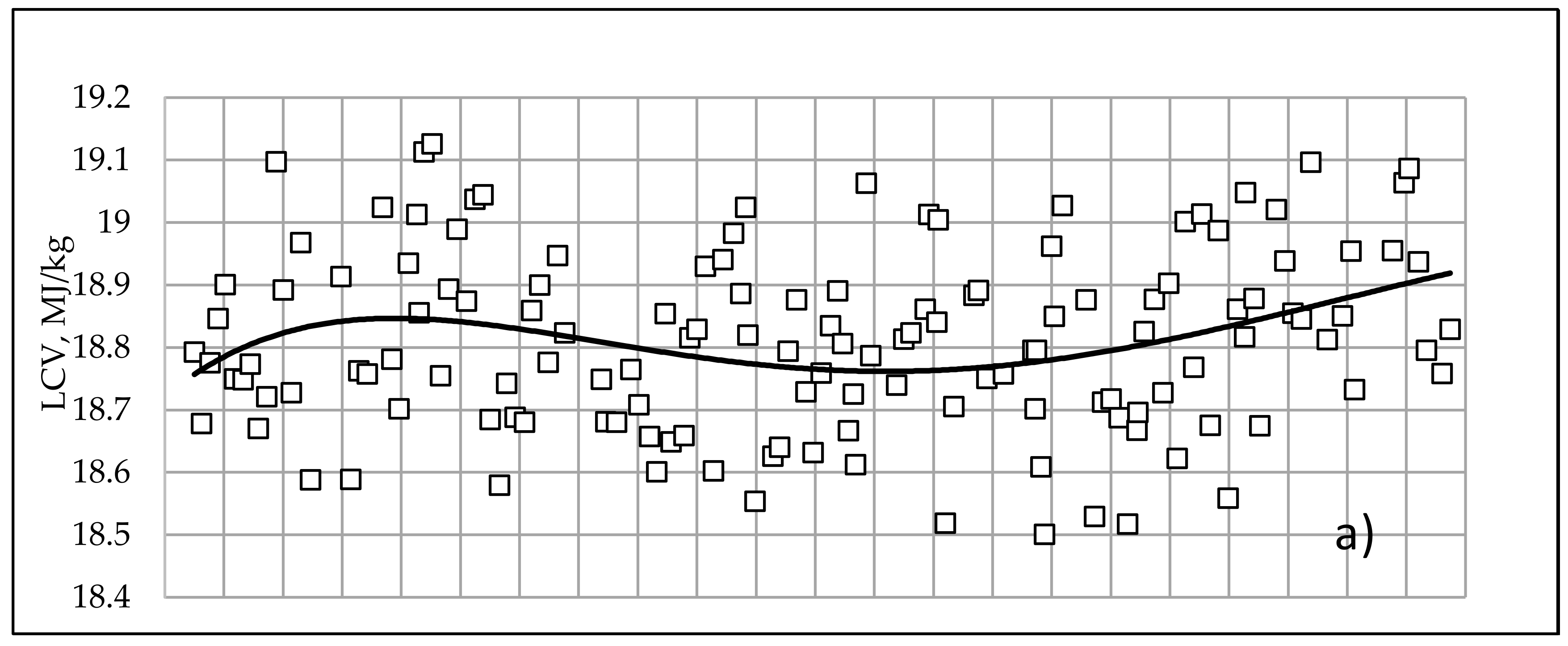 Energies 14 03931 g005a 550