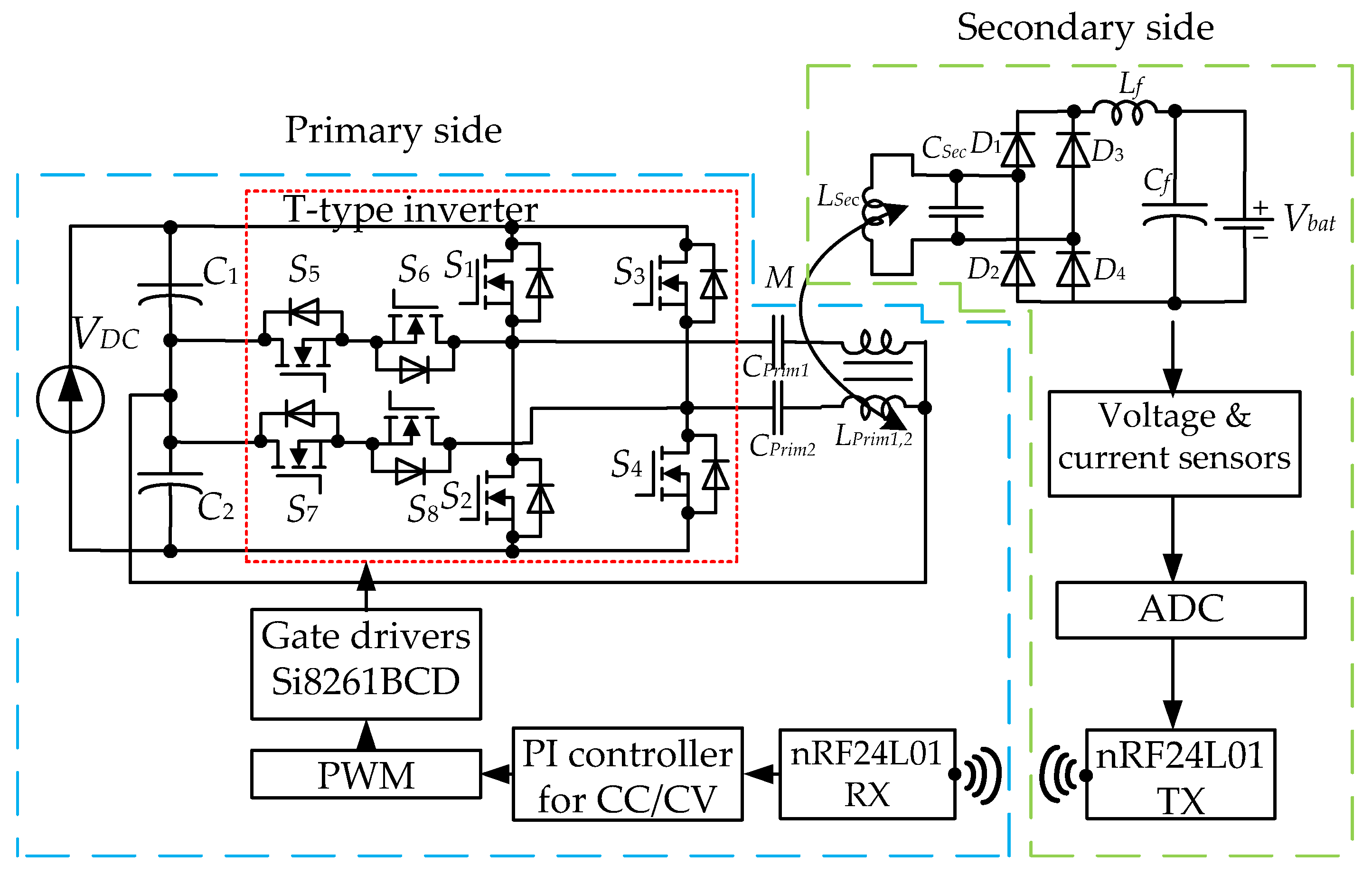 Energies 14 03934 g002 550