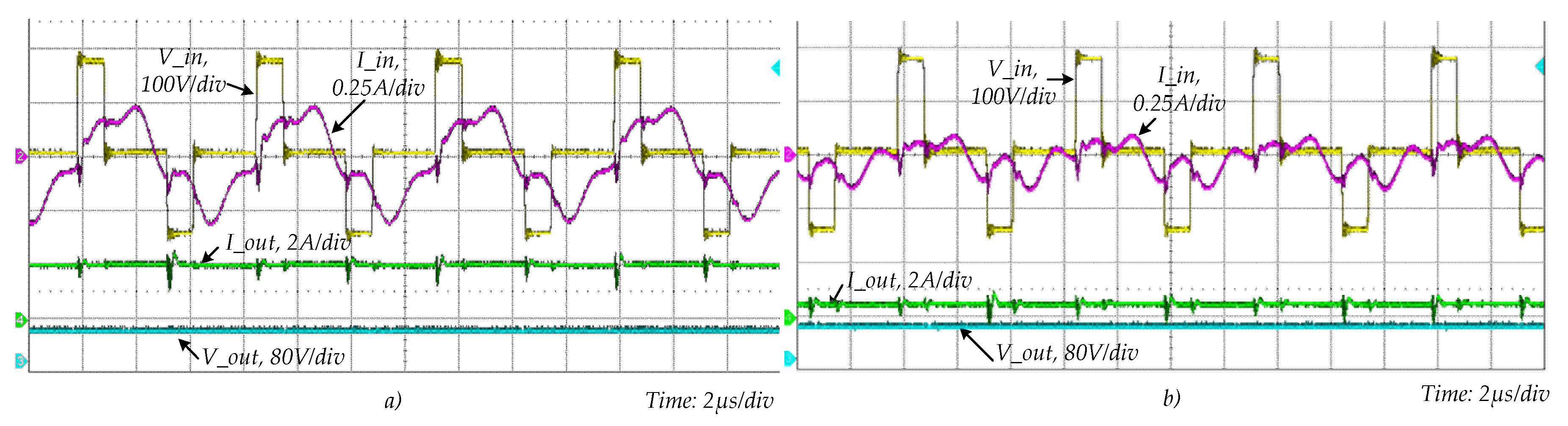Energies 14 03934 g012 550