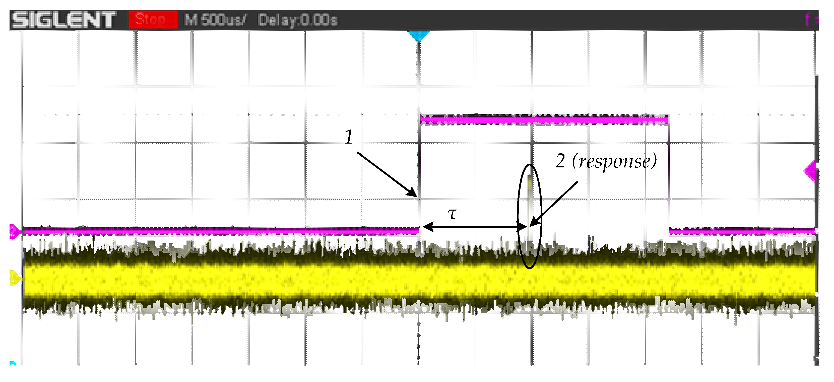 Energies 14 03934 g013 550