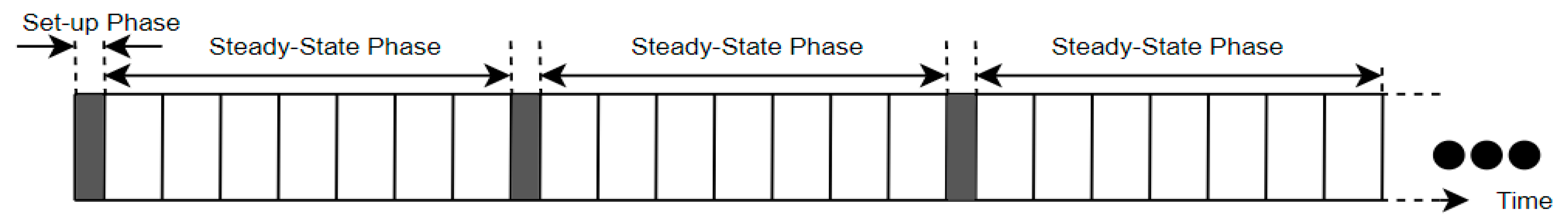 Energies 14 03935 g004