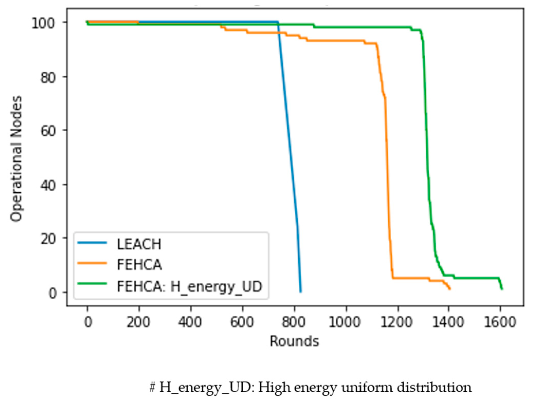 Energies 14 03935 g009