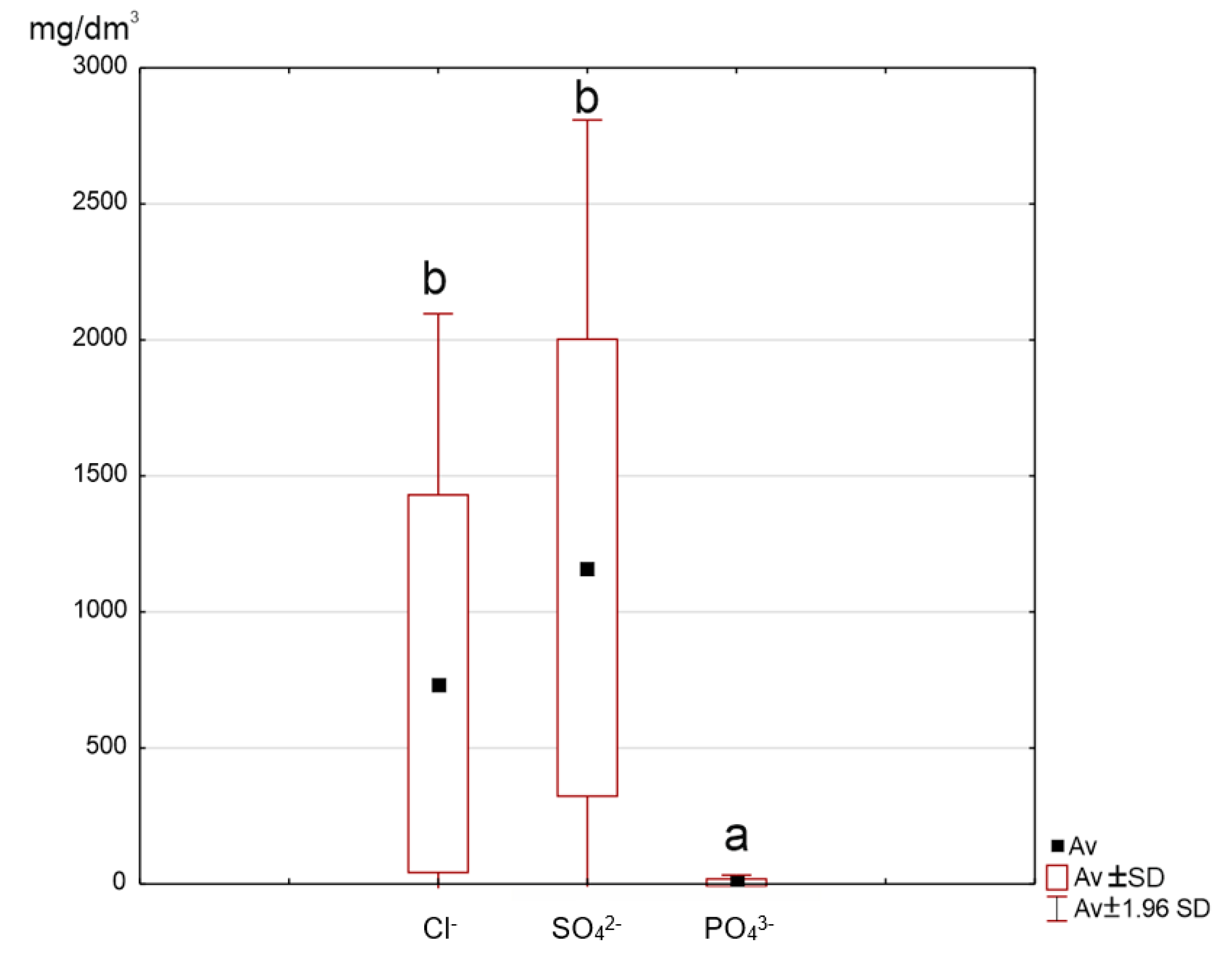 Energies 14 03936 g002