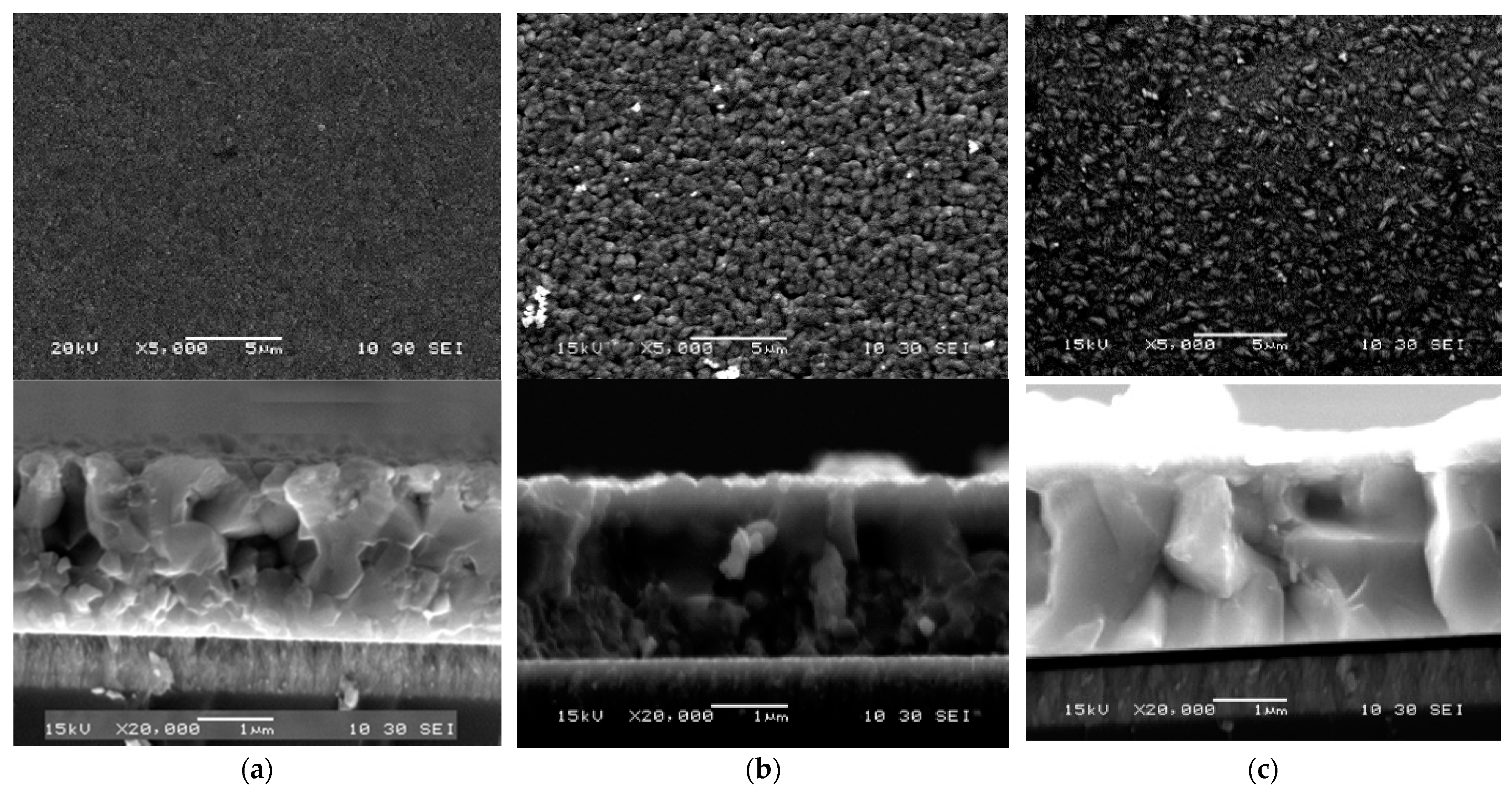 Energies 14 03938 g005