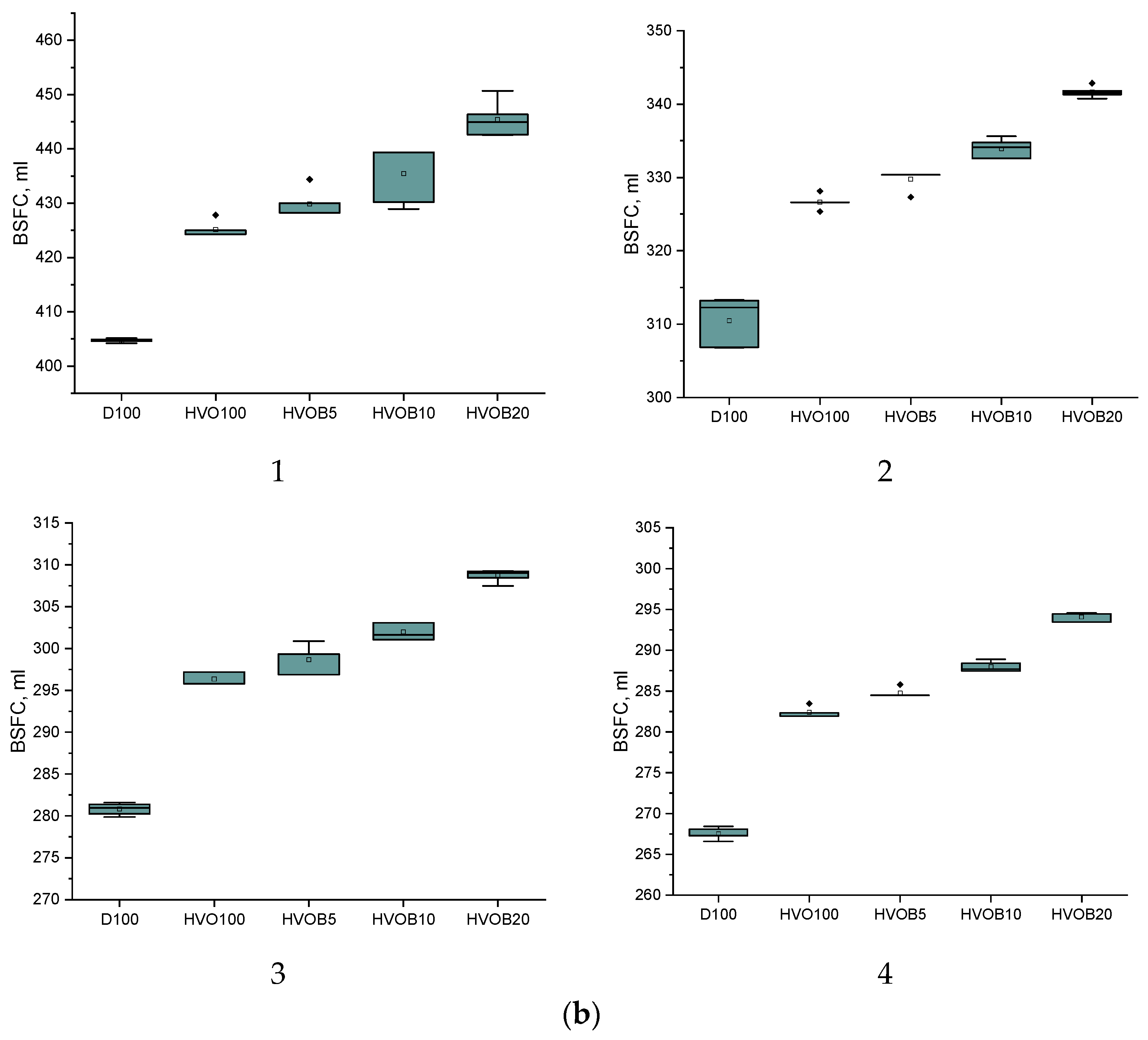 Energies 14 03939 g012b 550