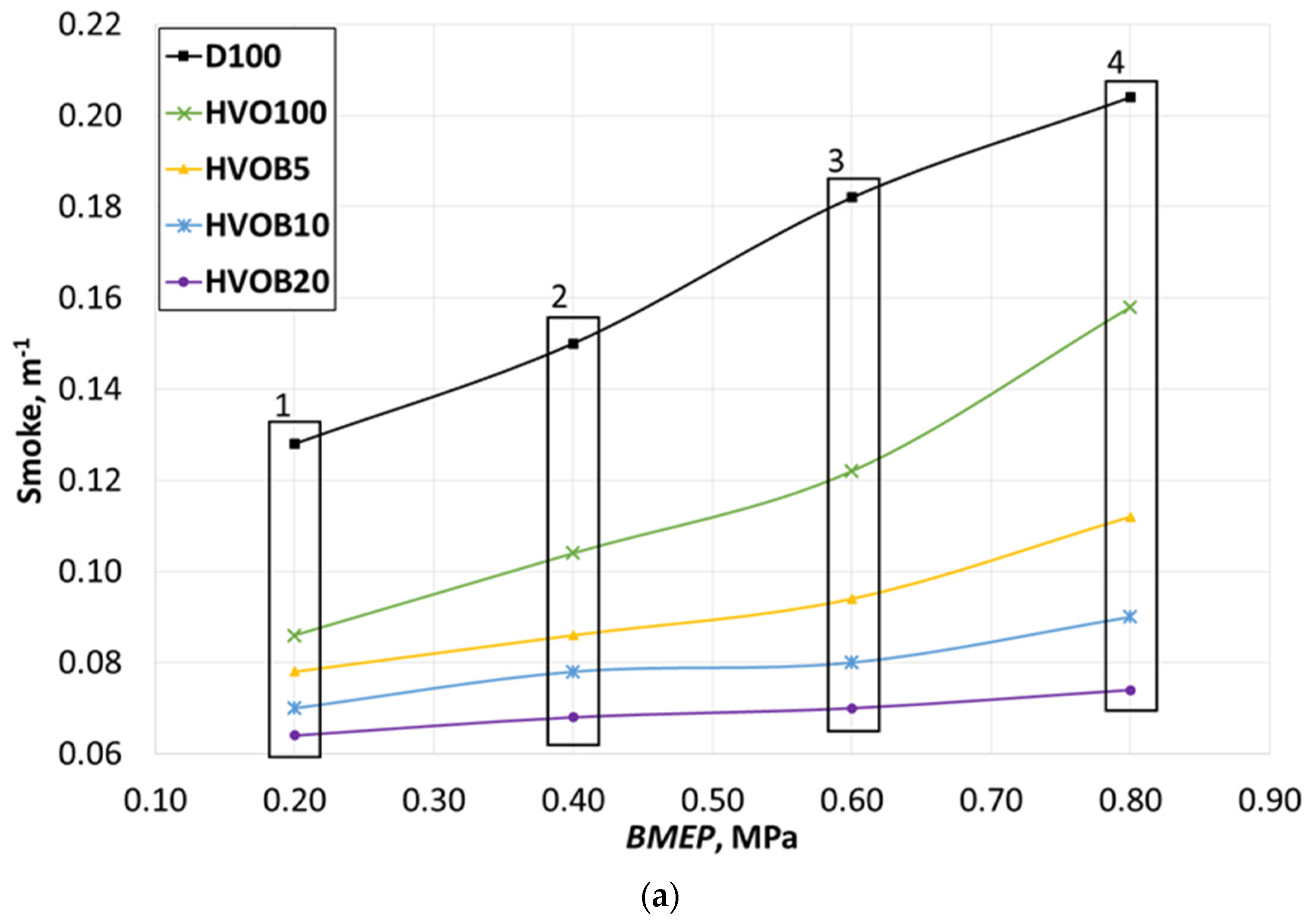 Energies 14 03939 g016a 550