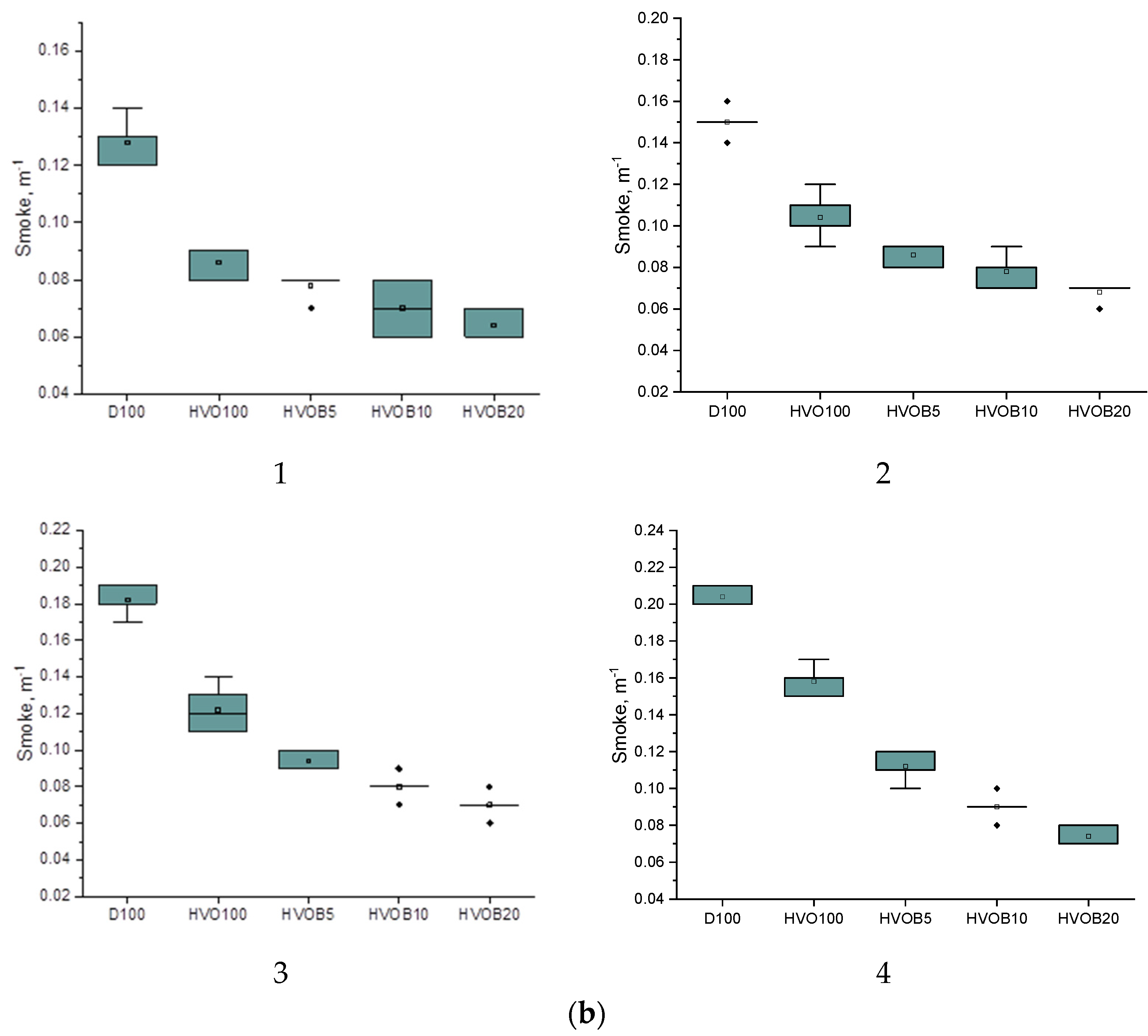Energies 14 03939 g016b 550