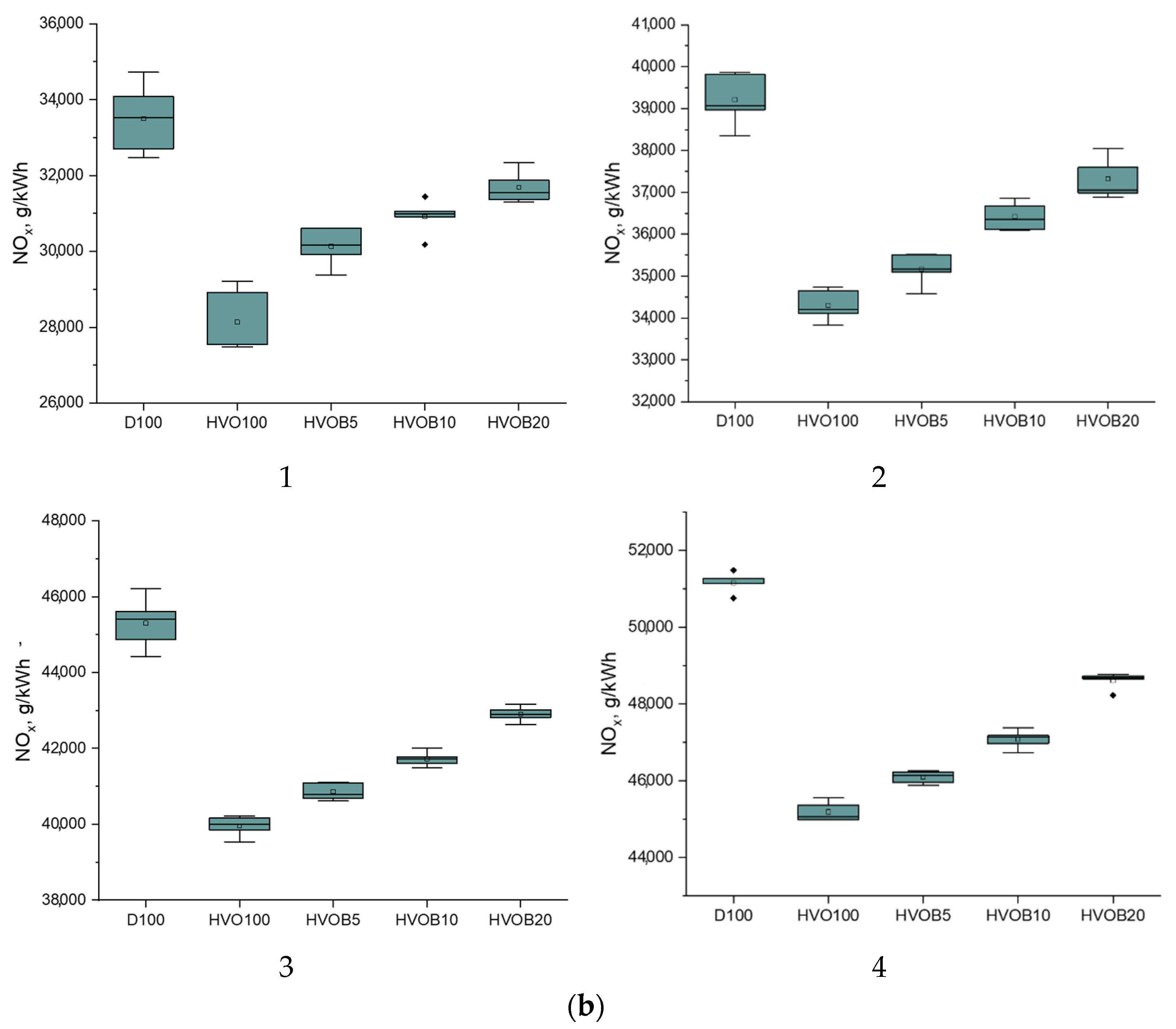 Energies 14 03939 g018b 550