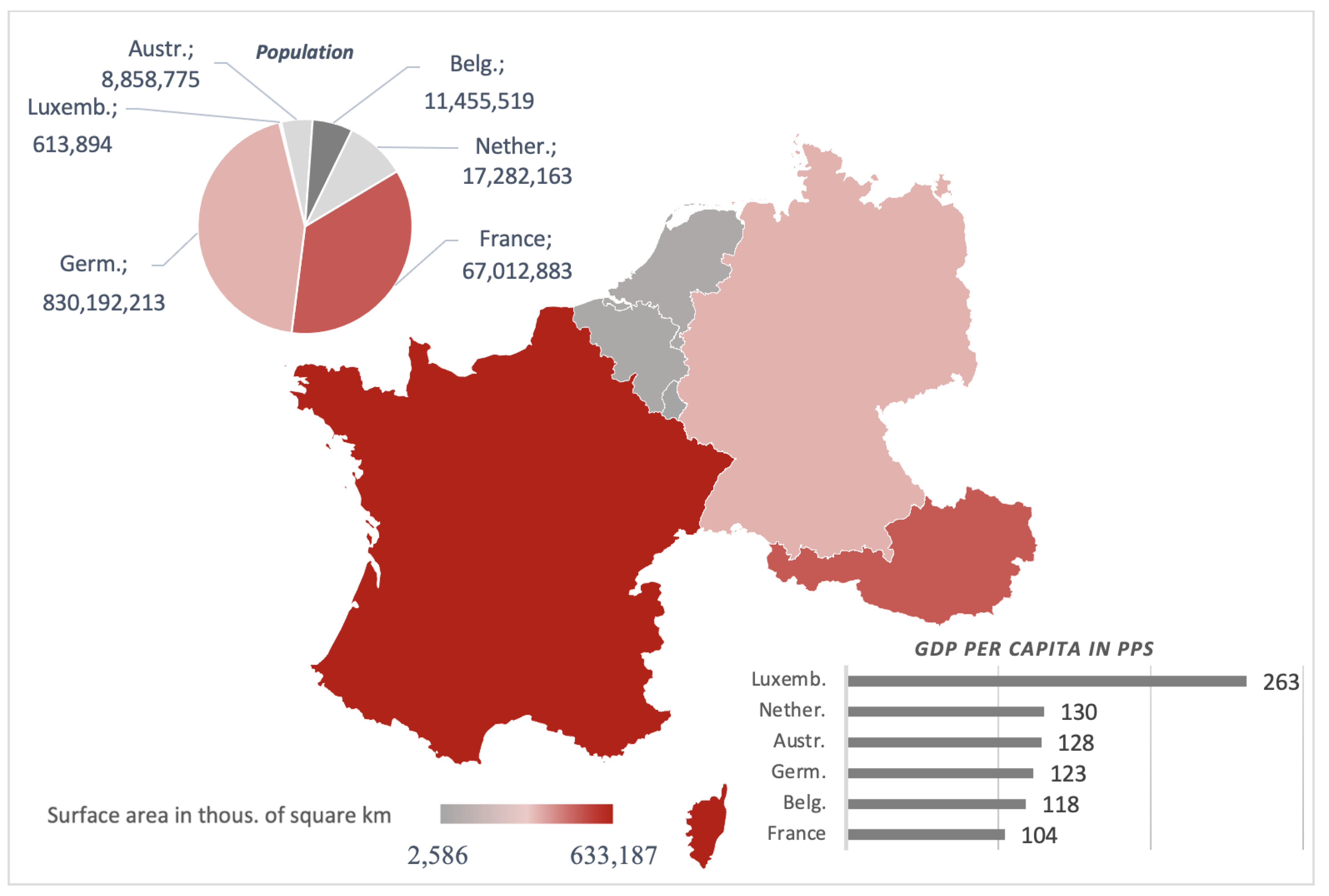 Energies 14 03940 g001 550
