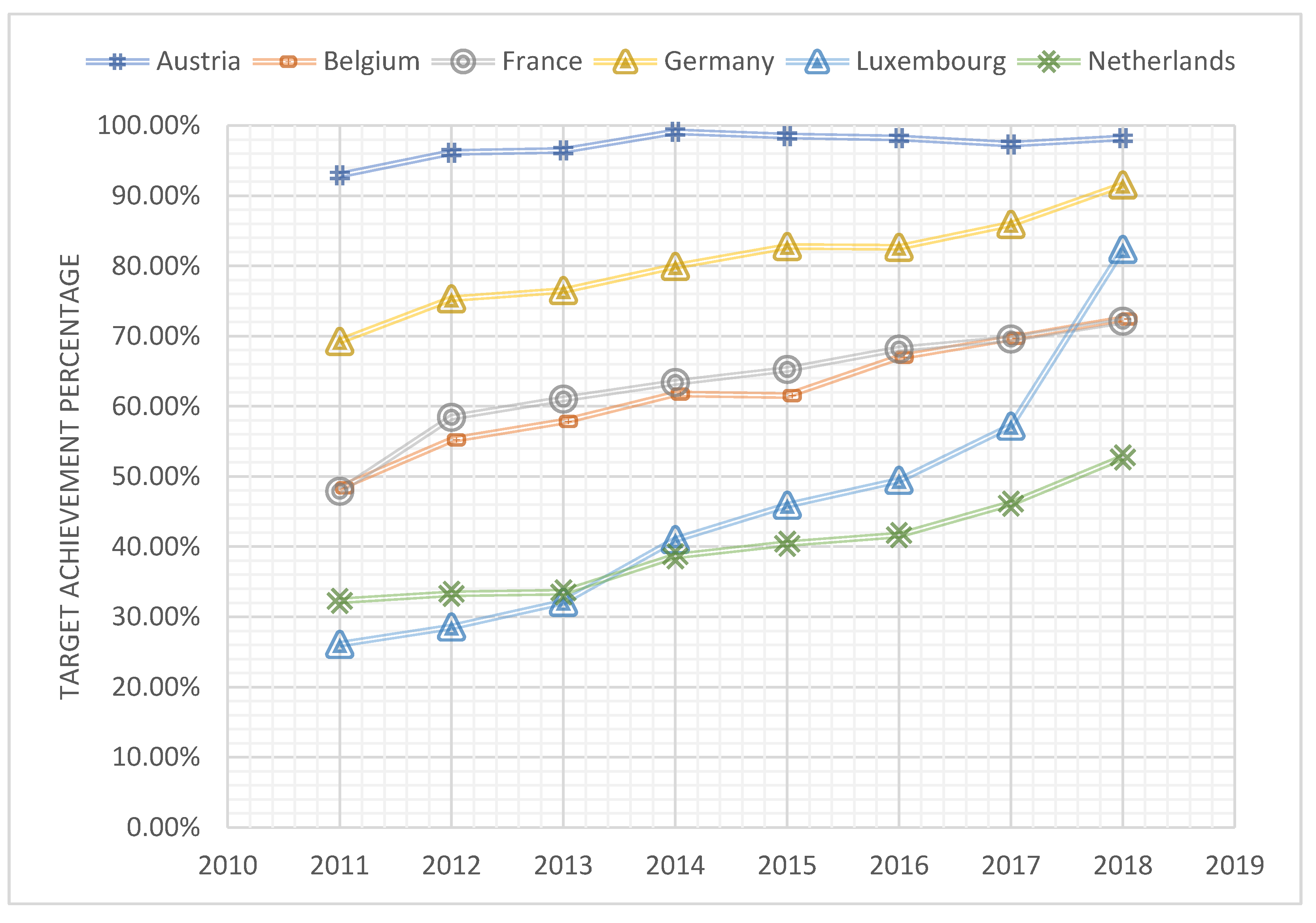 Energies 14 03940 g007 550