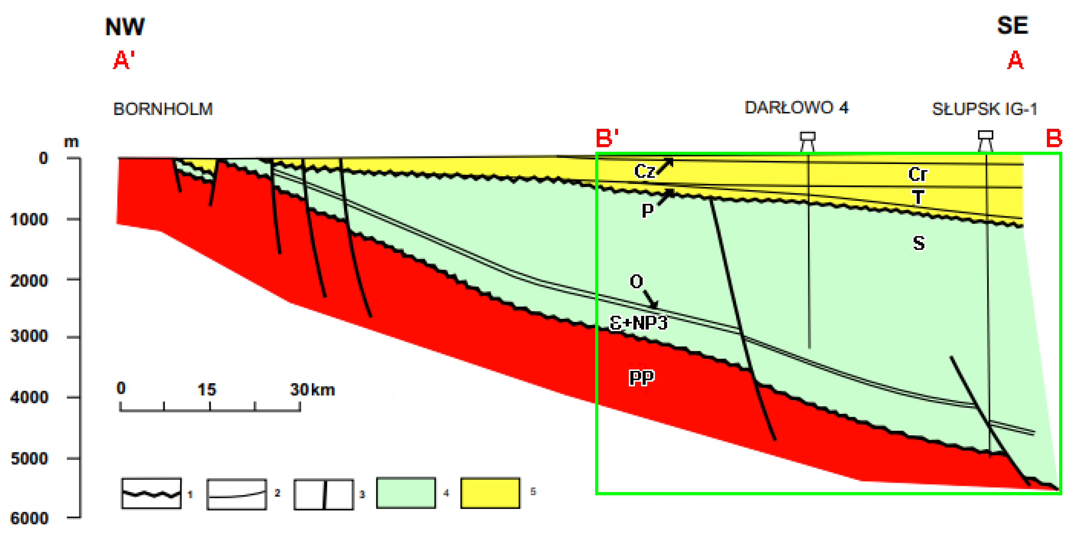 Energies 14 03942 g003
