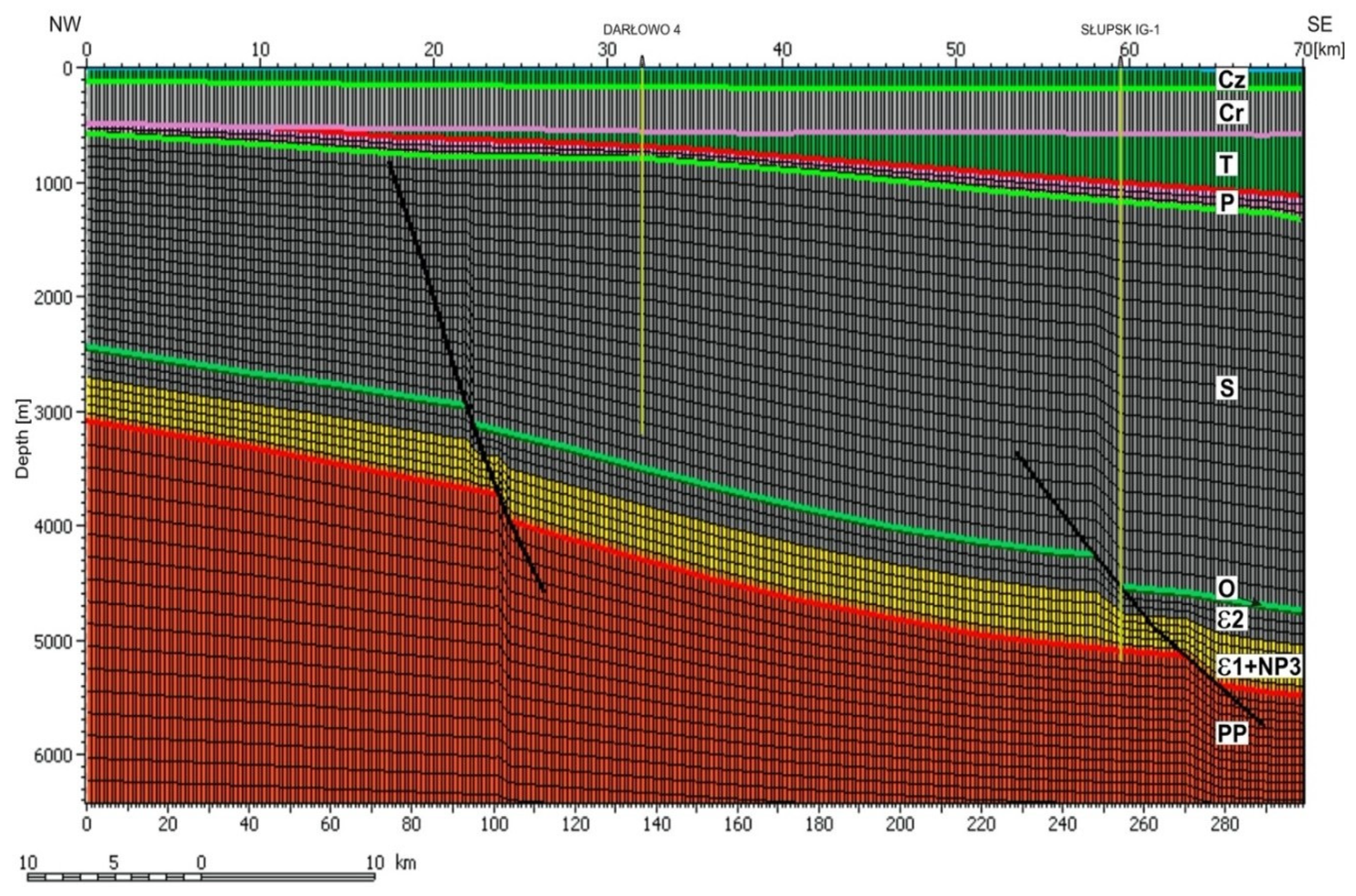 Energies 14 03942 g006