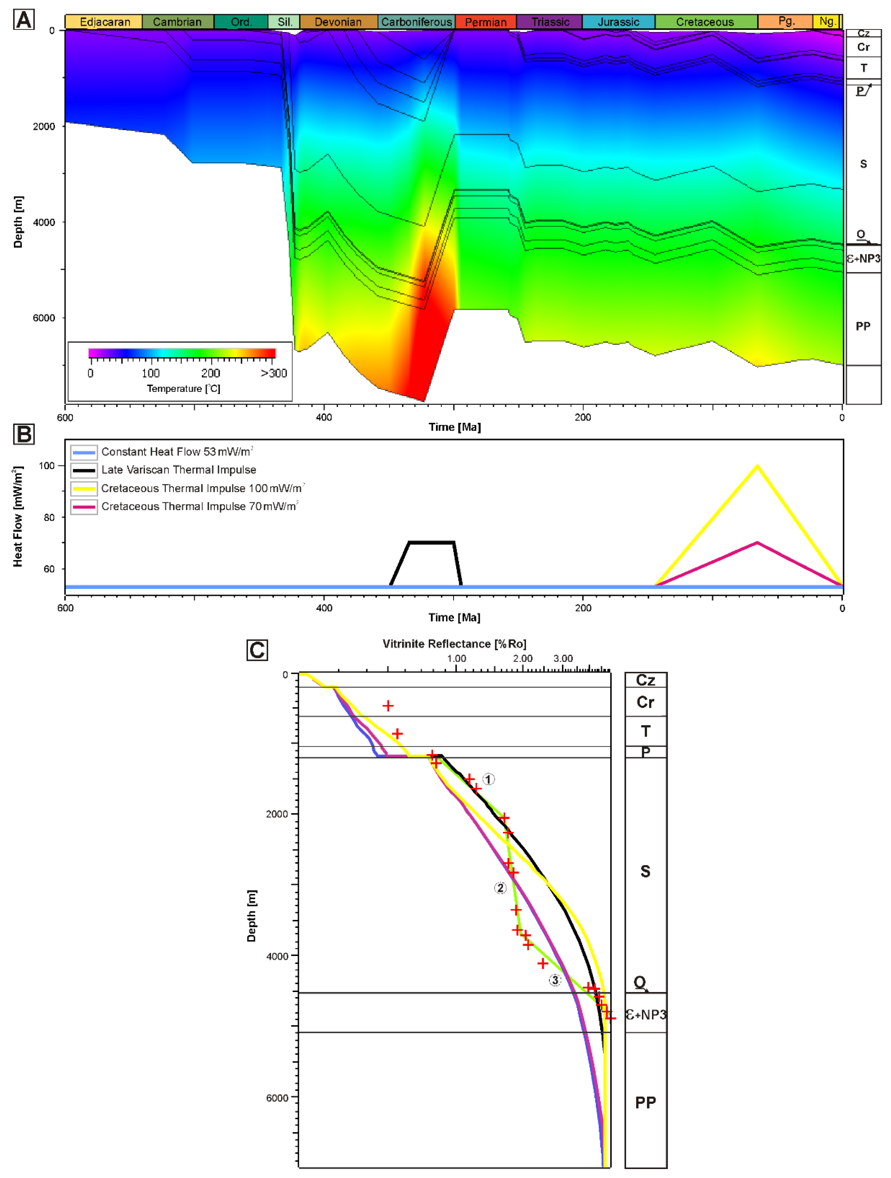 Energies 14 03942 g007