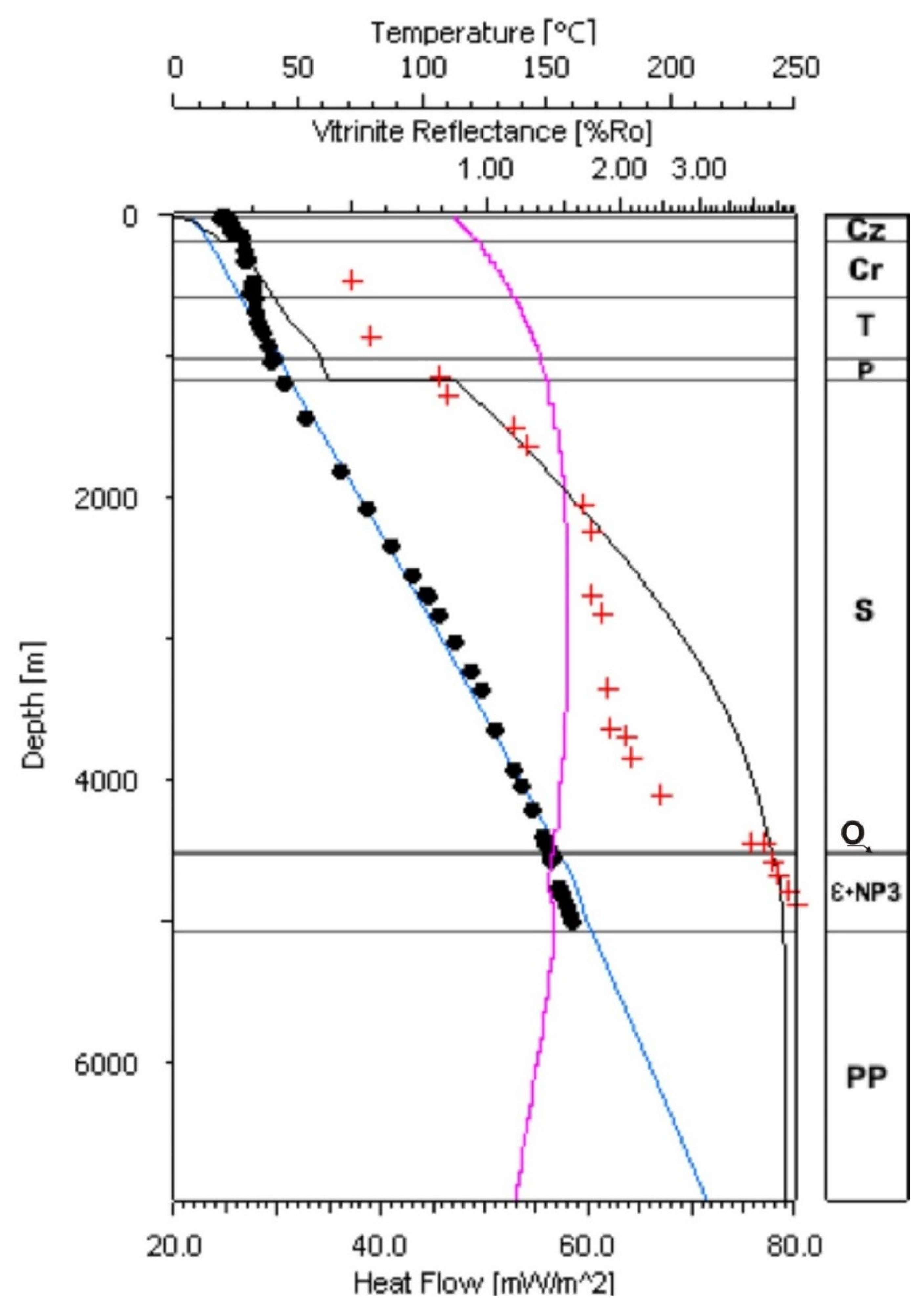 Energies 14 03942 g008