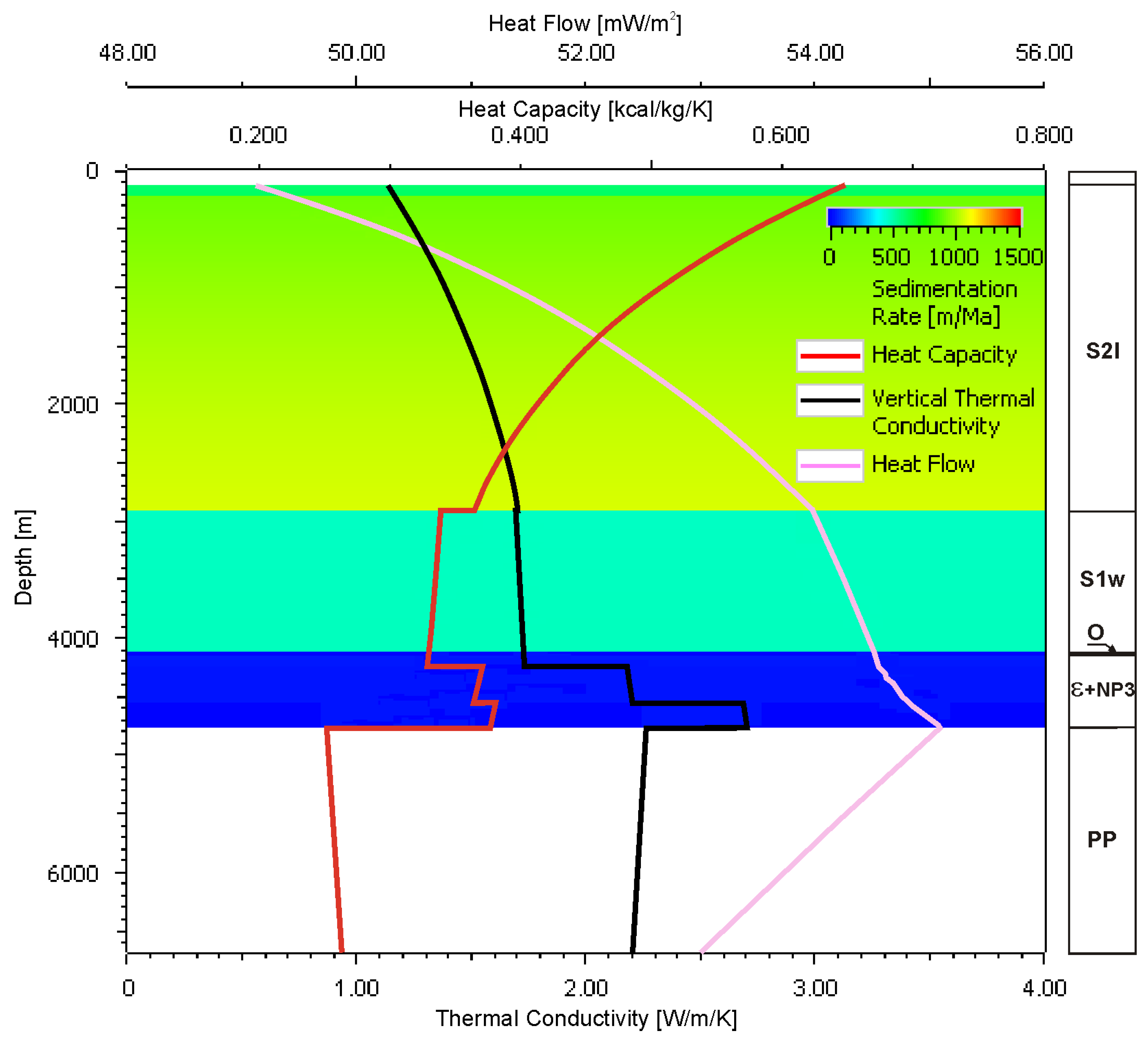 Energies 14 03942 g009