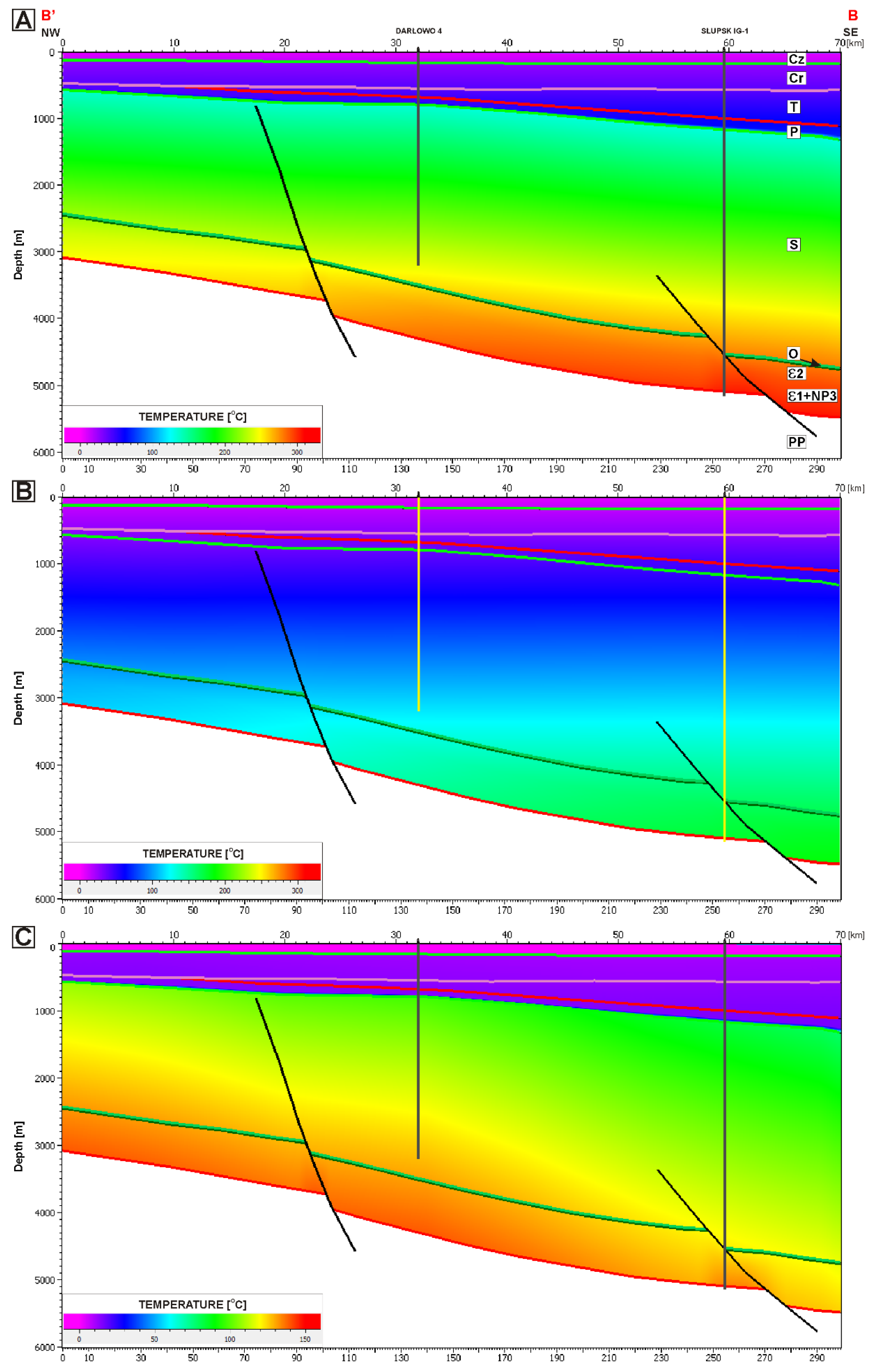 Energies 14 03942 g010