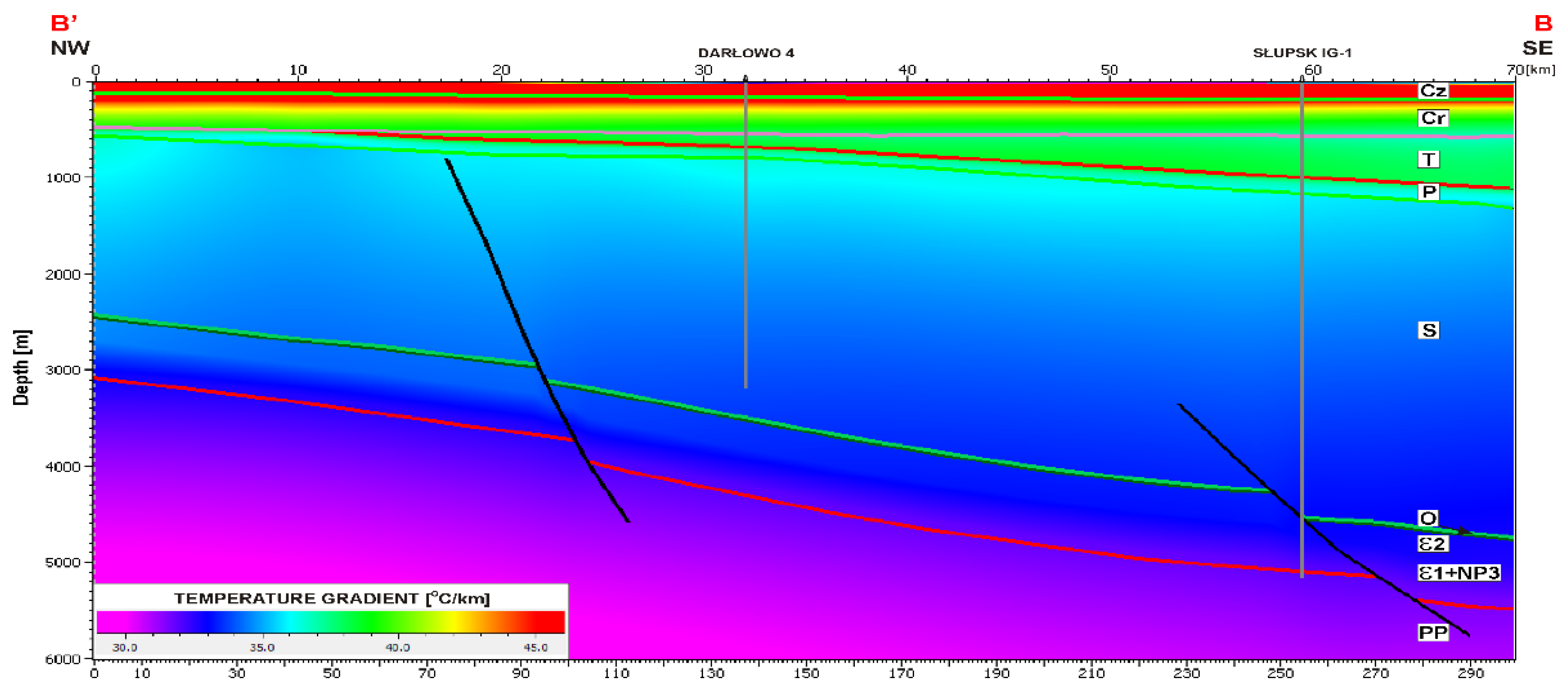 Energies 14 03942 g011