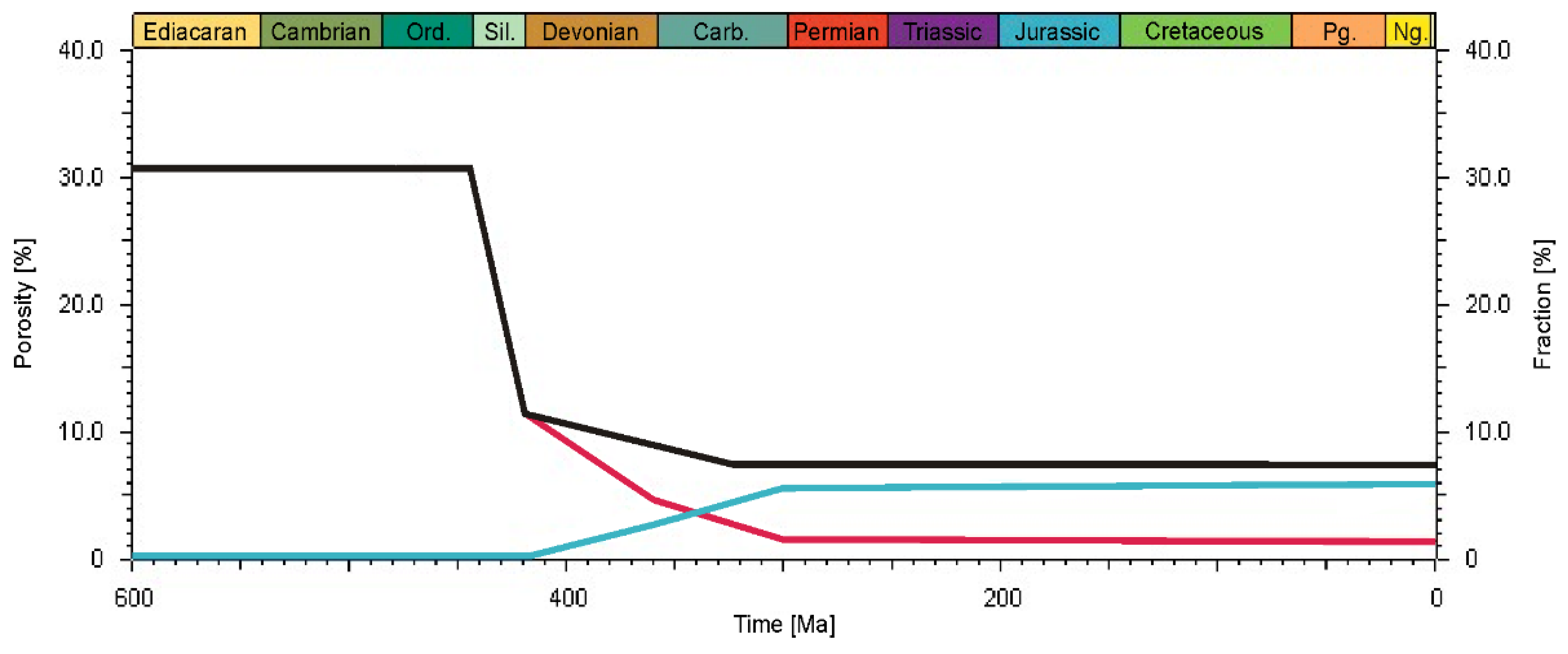 Energies 14 03942 g013