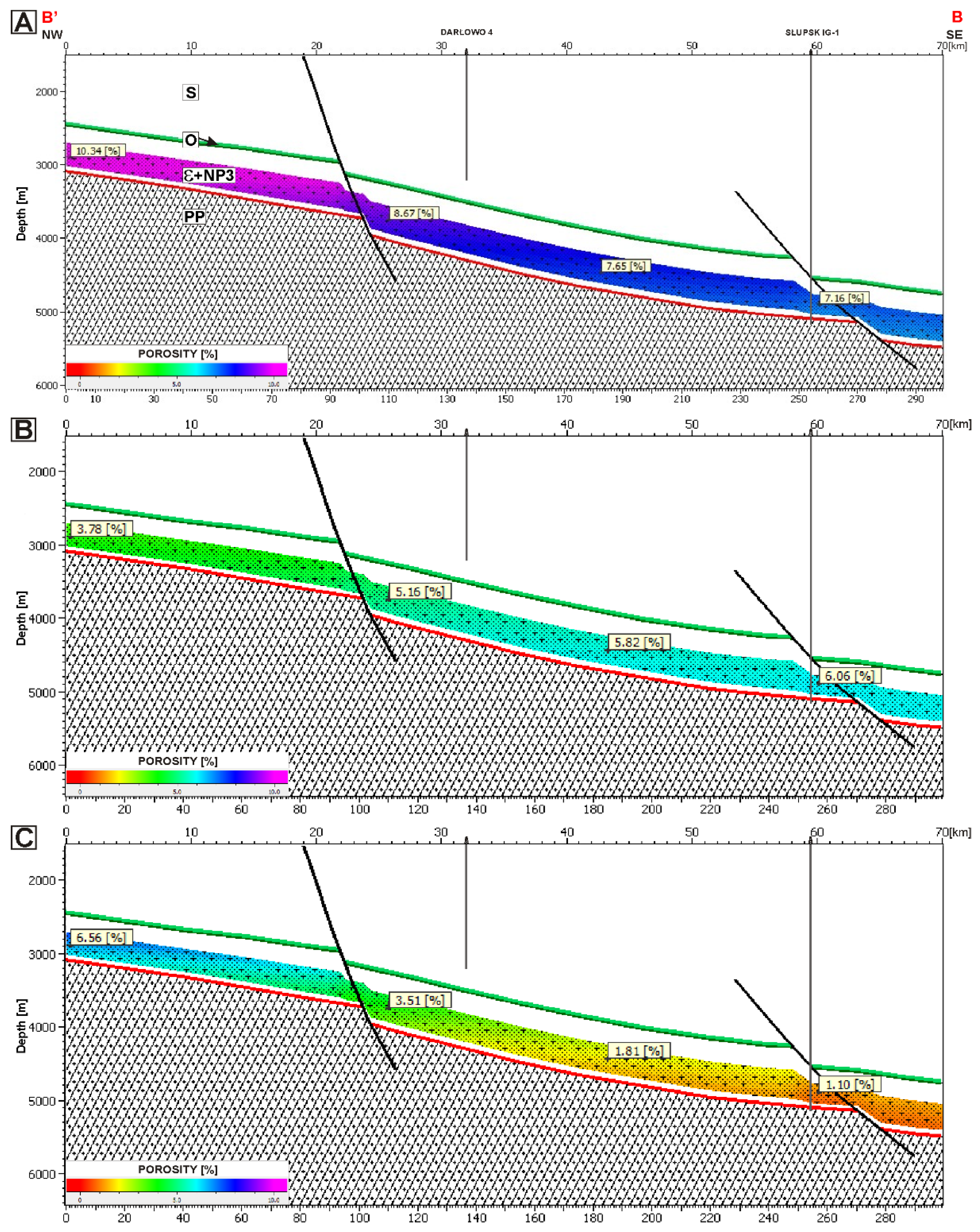 Energies 14 03942 g014