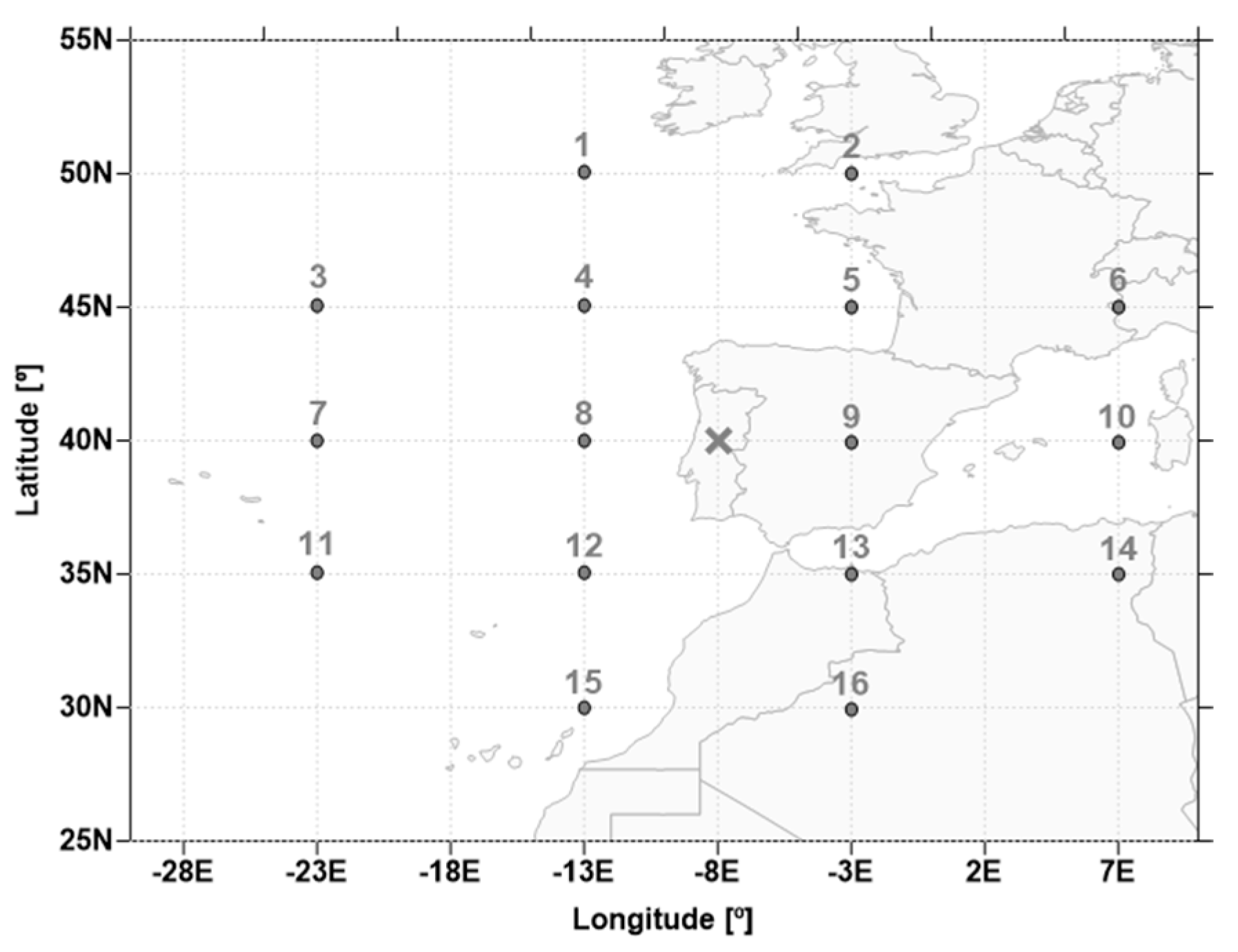 Energies 14 03944 g002