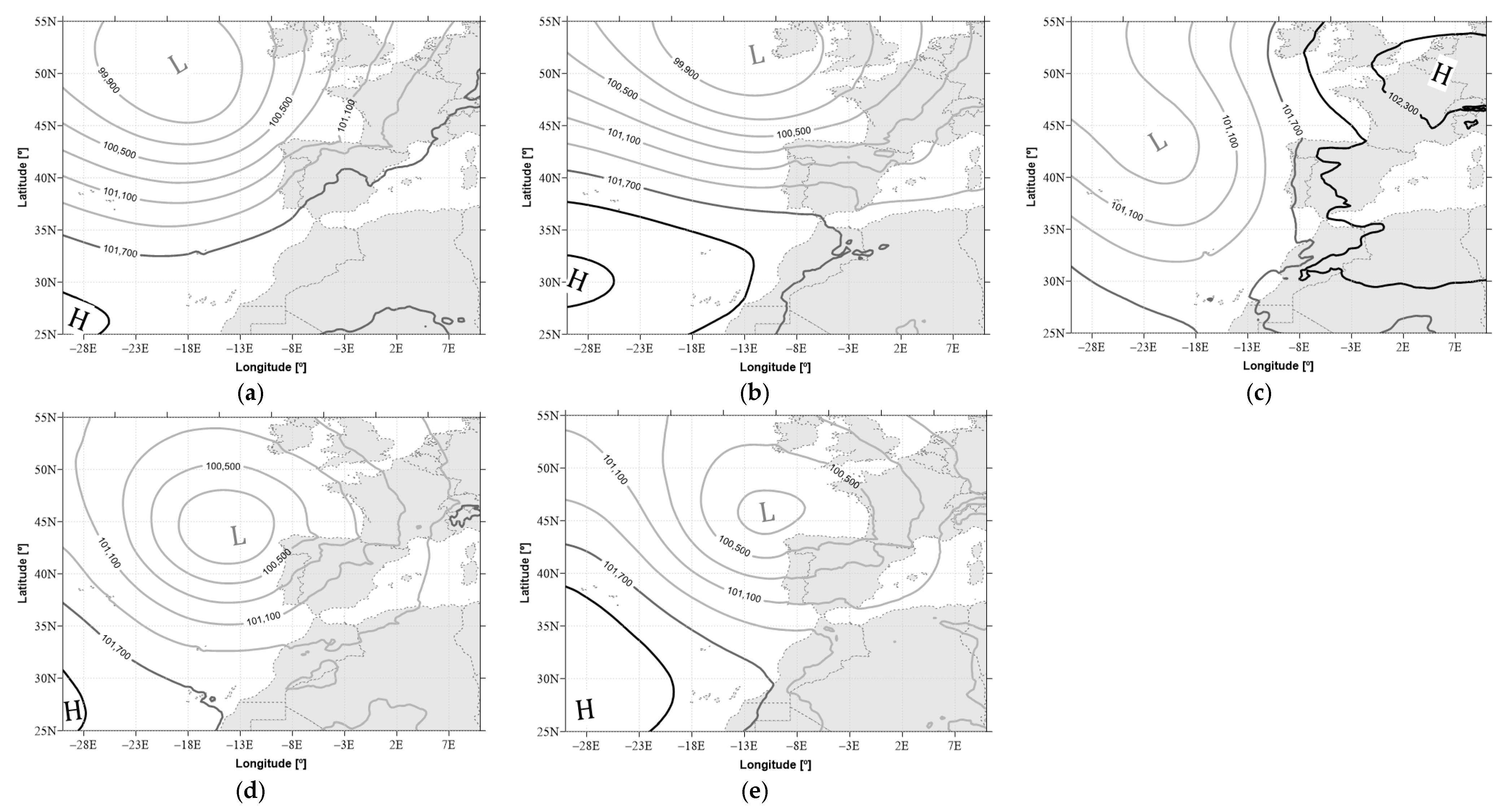 Energies 14 03944 g008