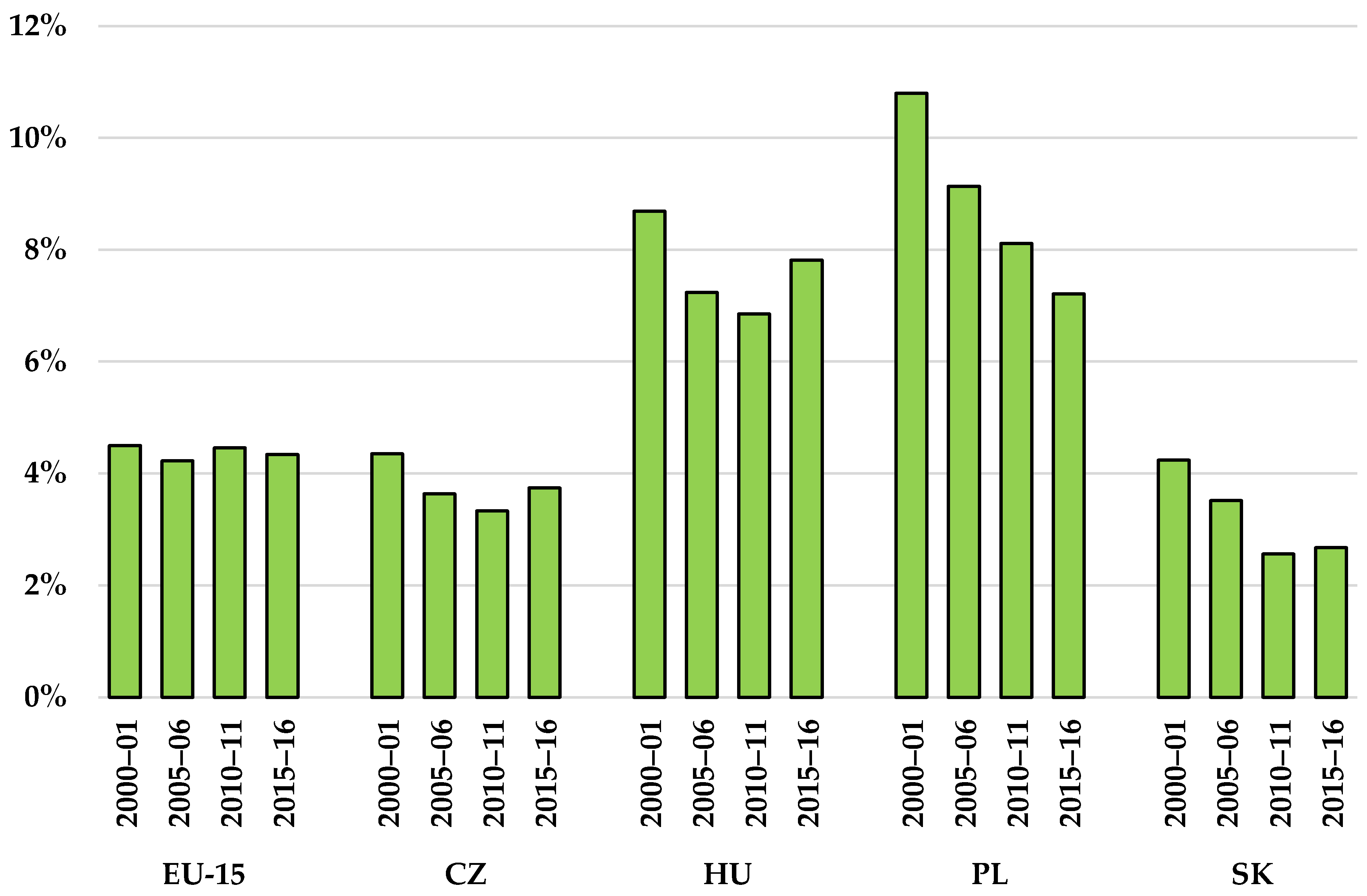 Energies 14 03945 g001