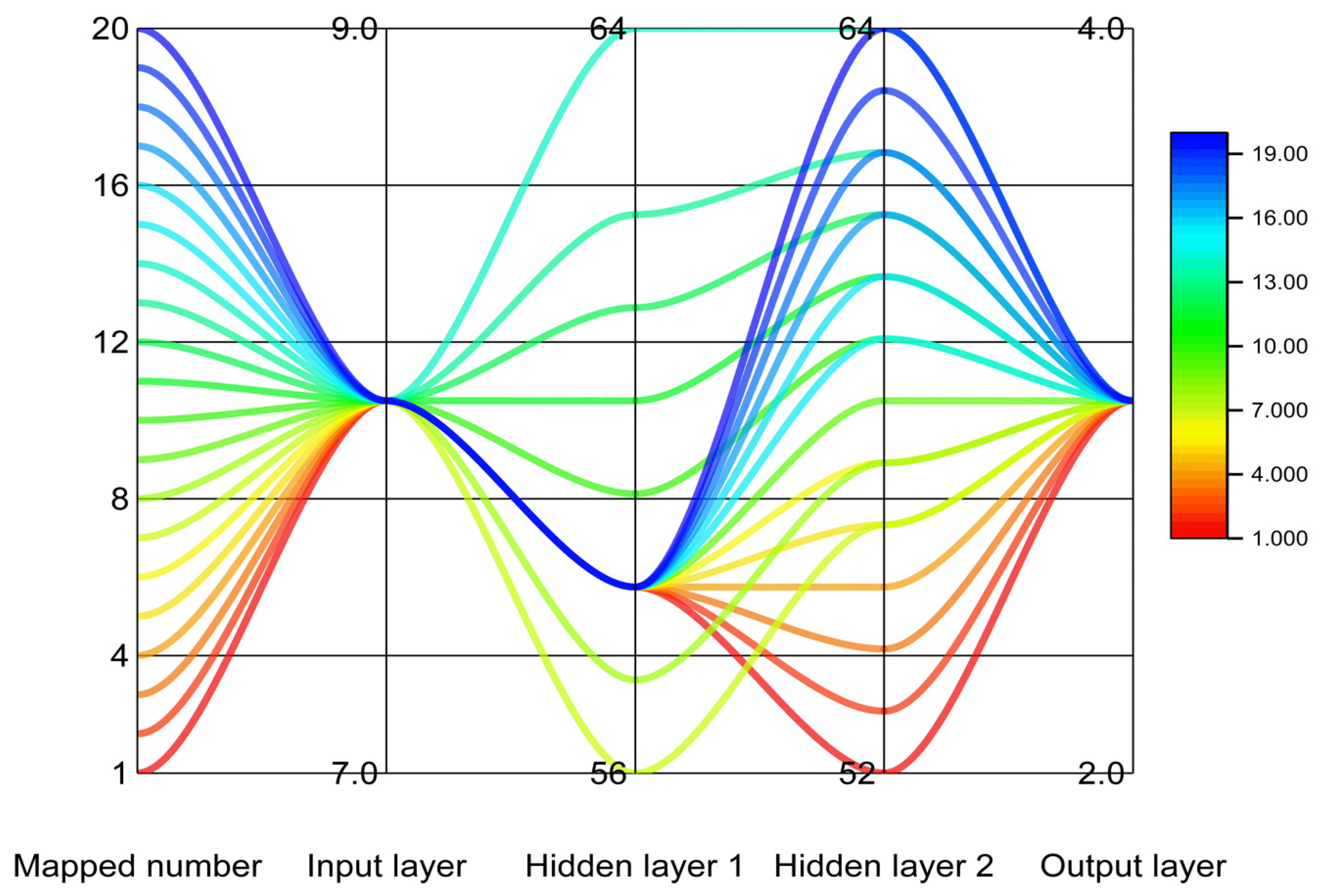 Energies 14 03946 g008 550