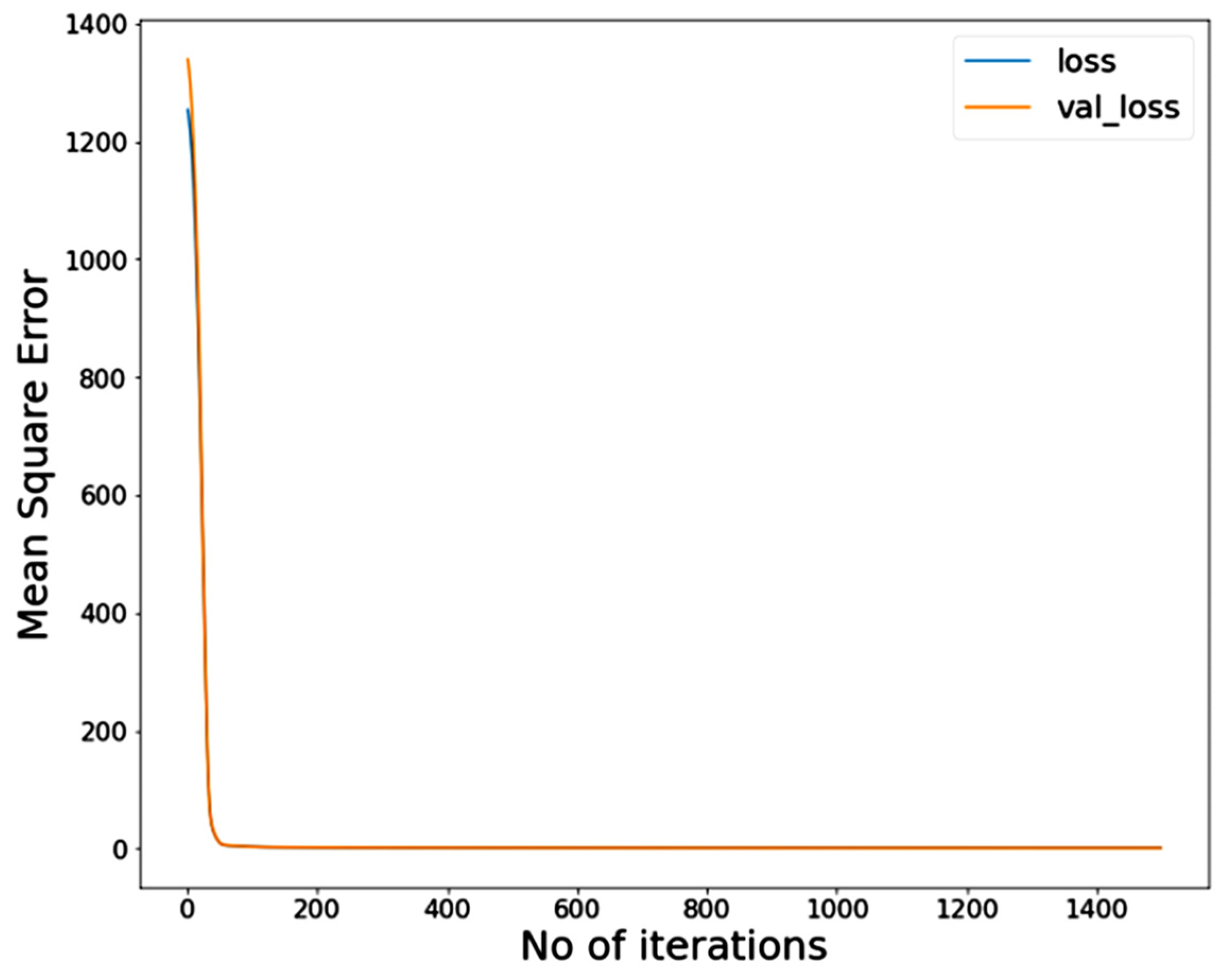 Energies 14 03946 g010 550