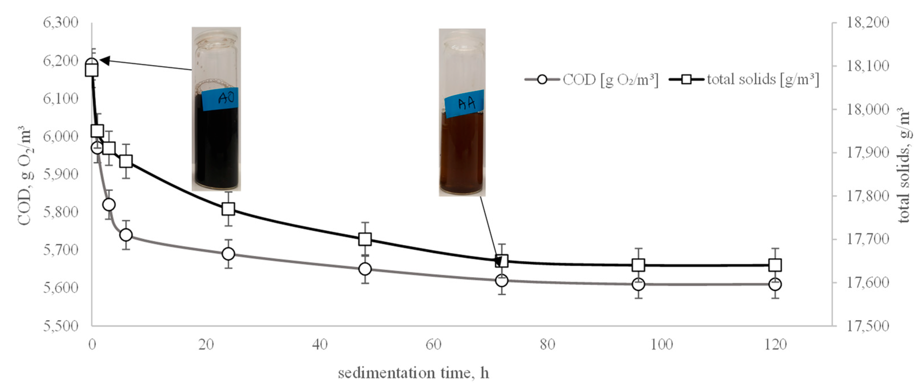 Energies 14 03947 g002