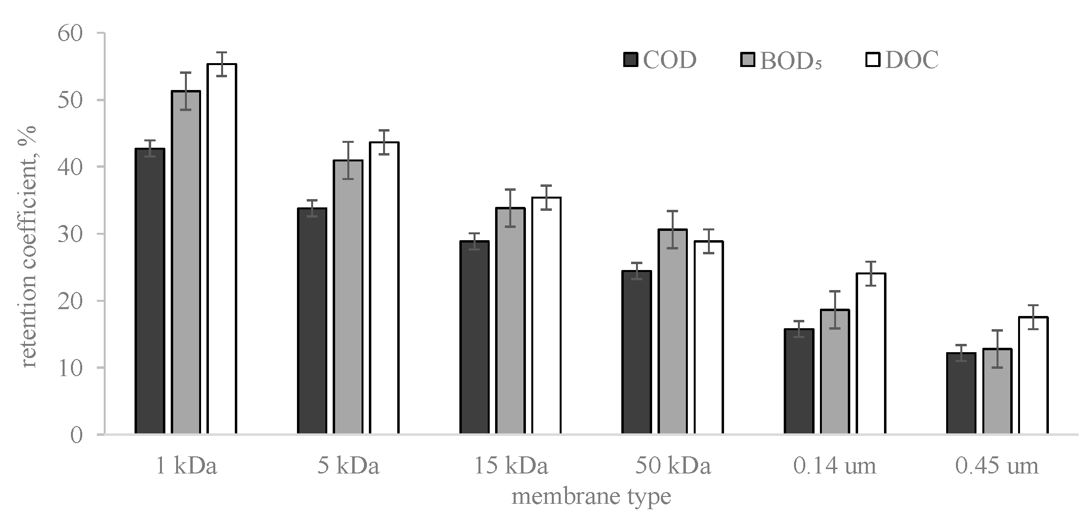 Energies 14 03947 g003