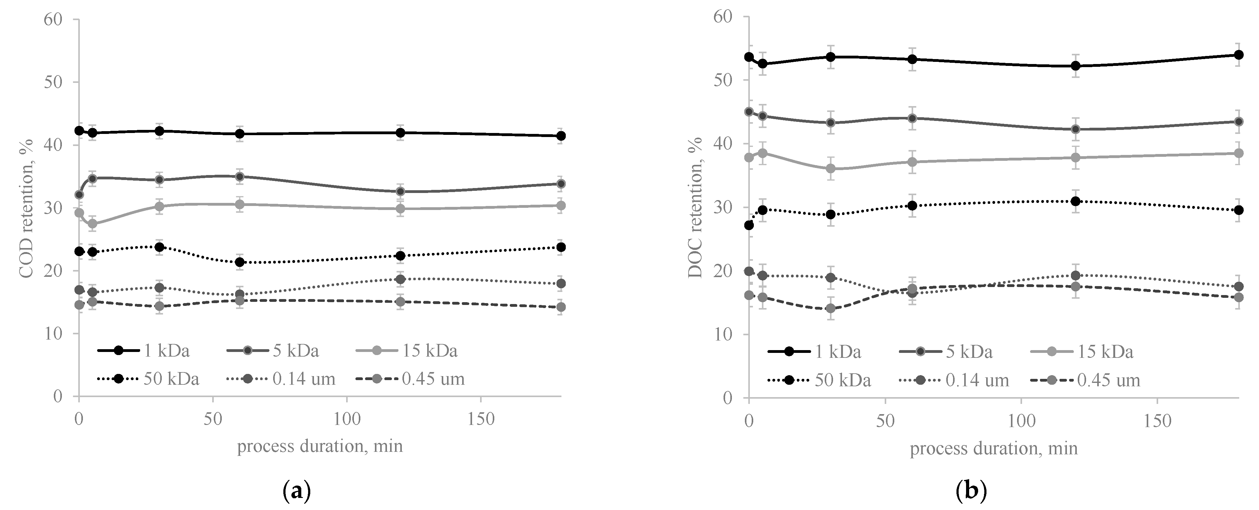 Energies 14 03947 g005
