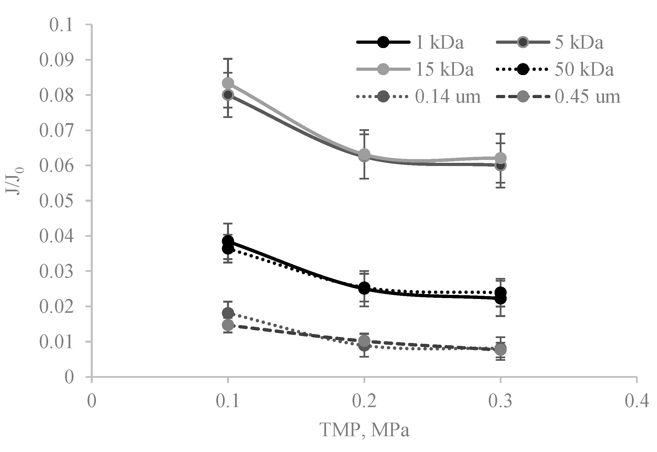 Energies 14 03947 g007