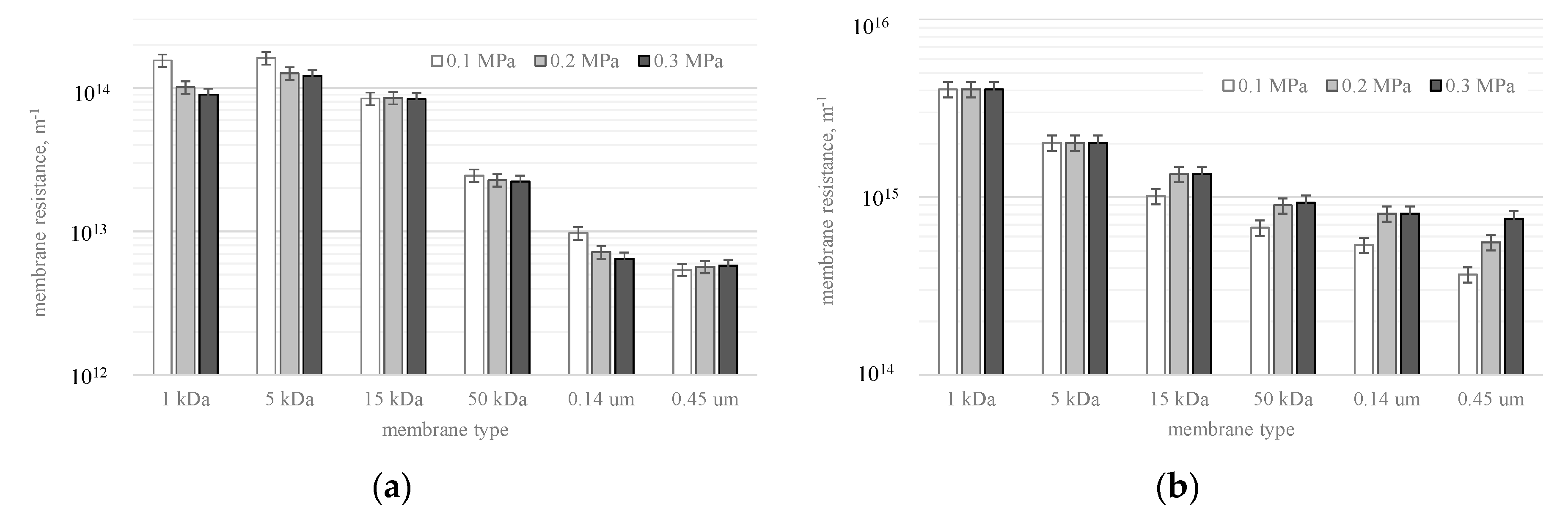 Energies 14 03947 g008