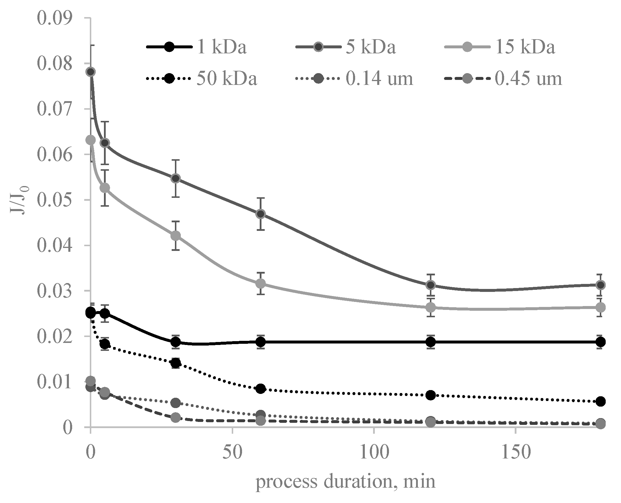Energies 14 03947 g010