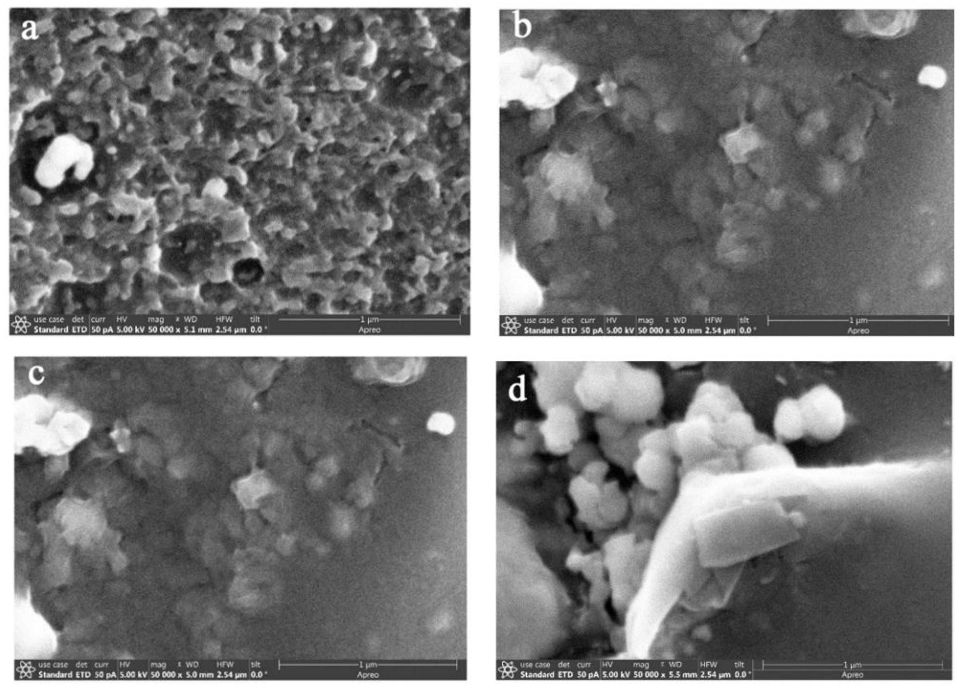 Energies 14 03948 g005 550