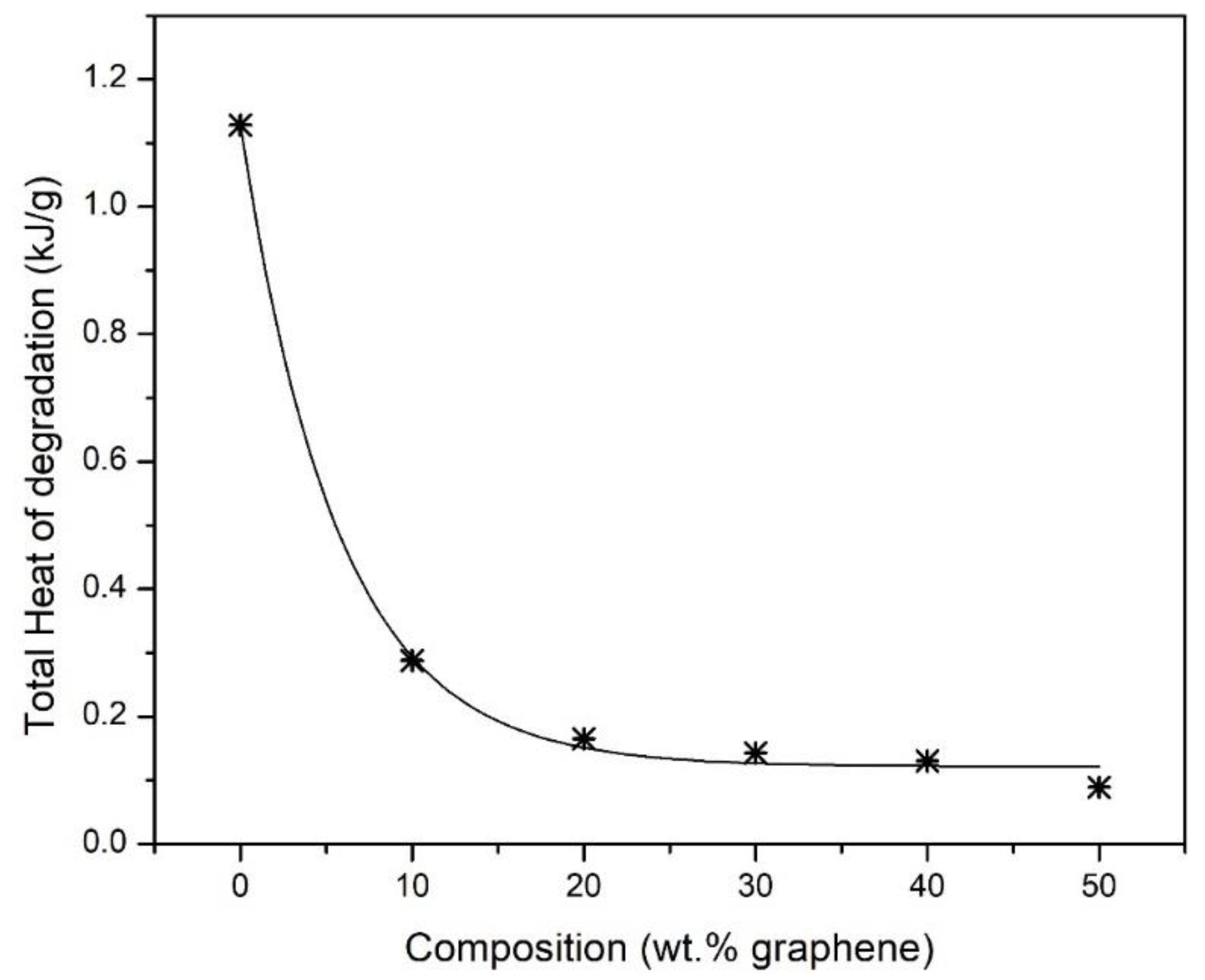 Energies 14 03948 g007 550