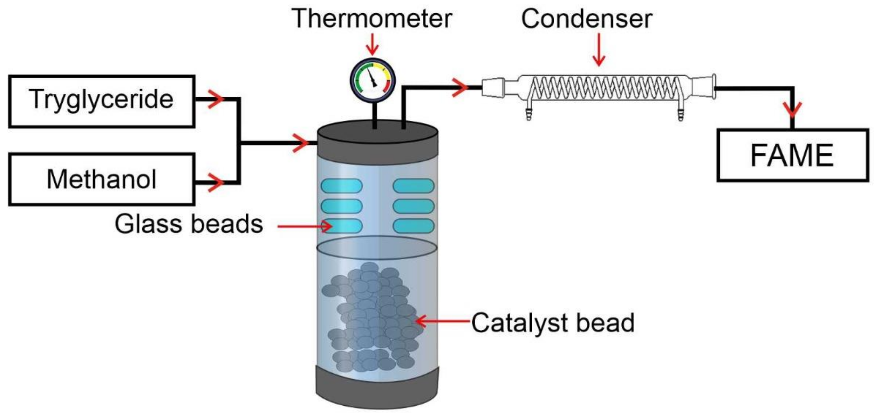 Energies 14 03950 g004