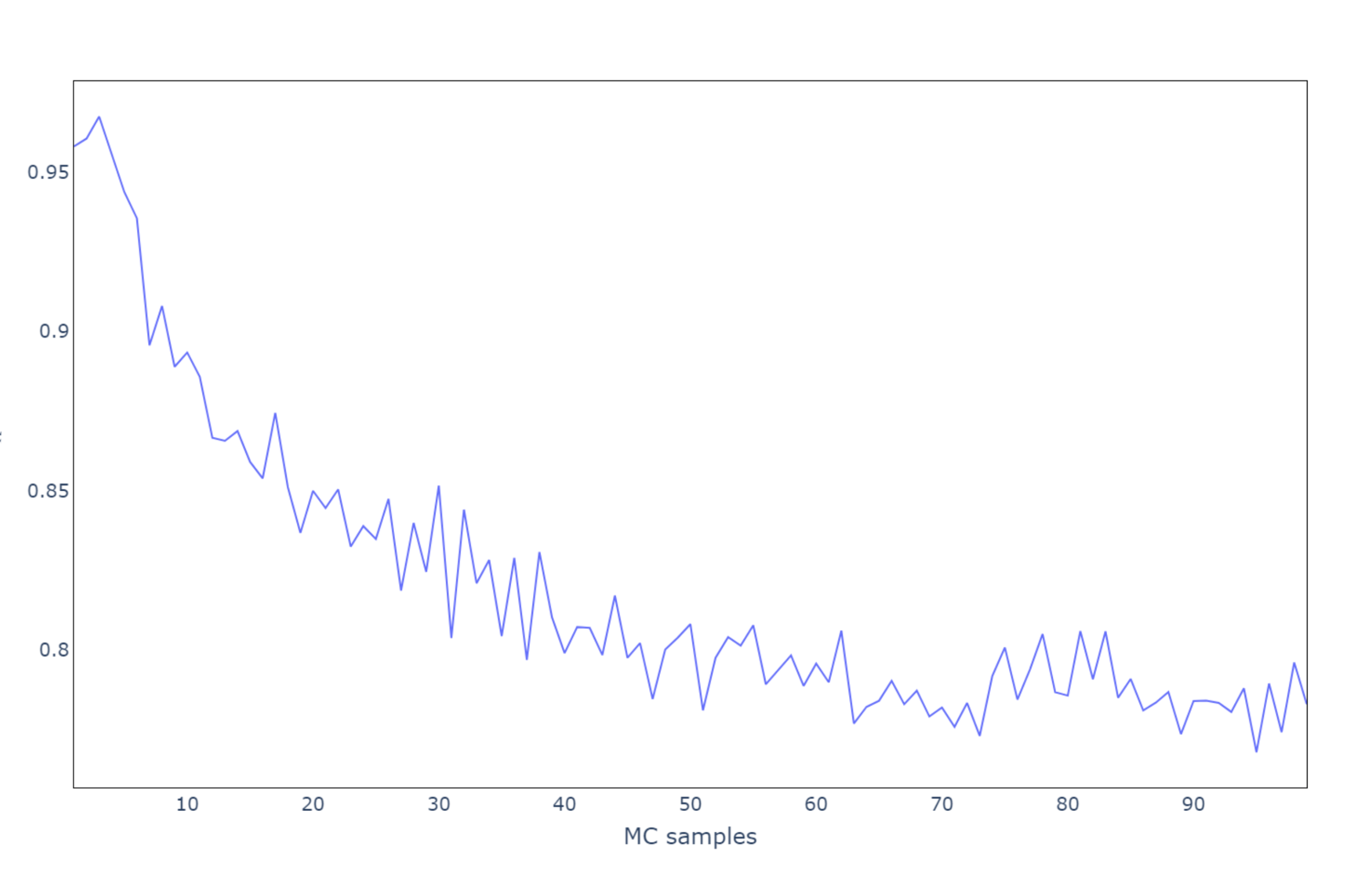 Energies 14 03951 g002 550